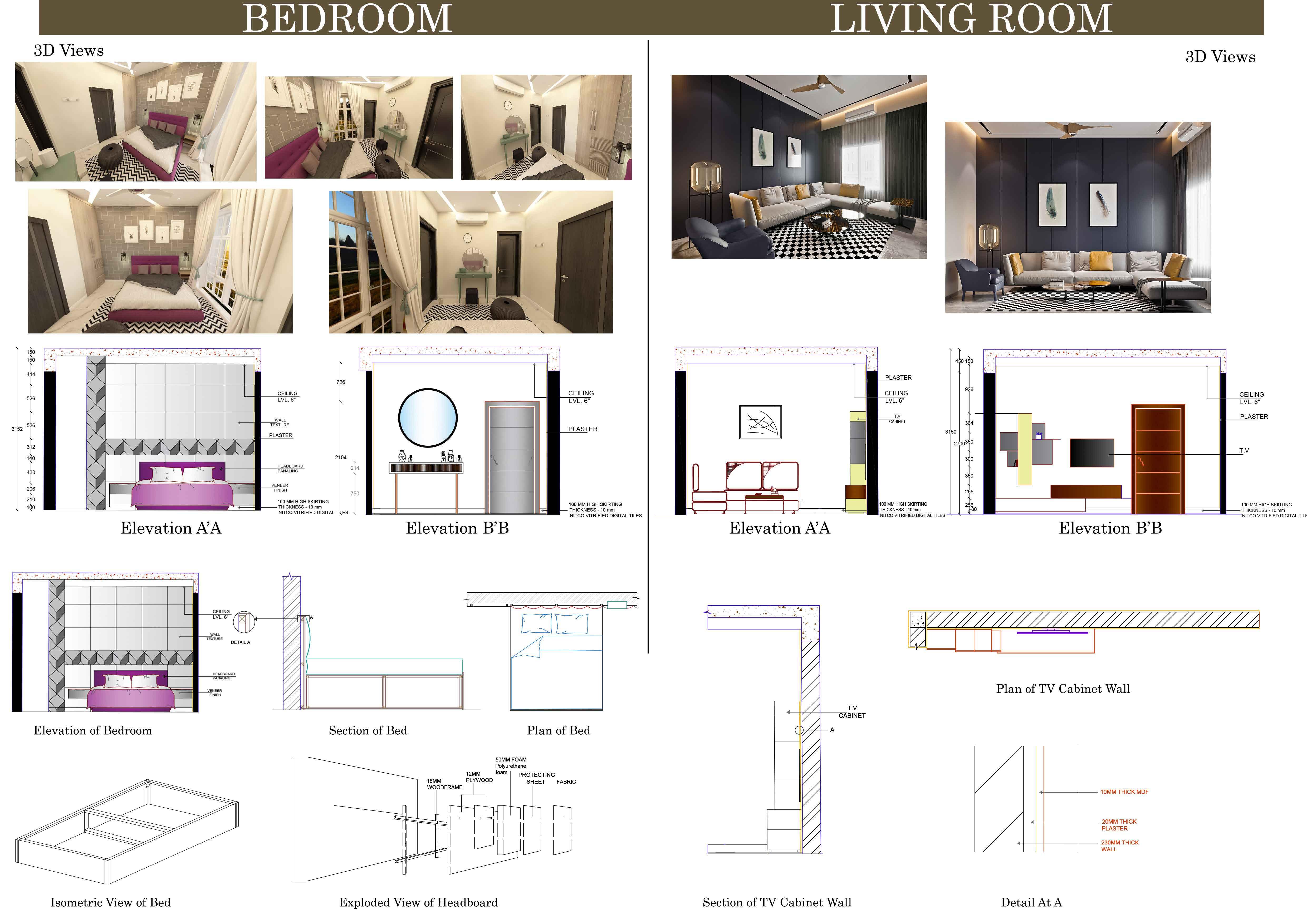 Interior Design Portfolio by Purvi Agarwal - Issuu
