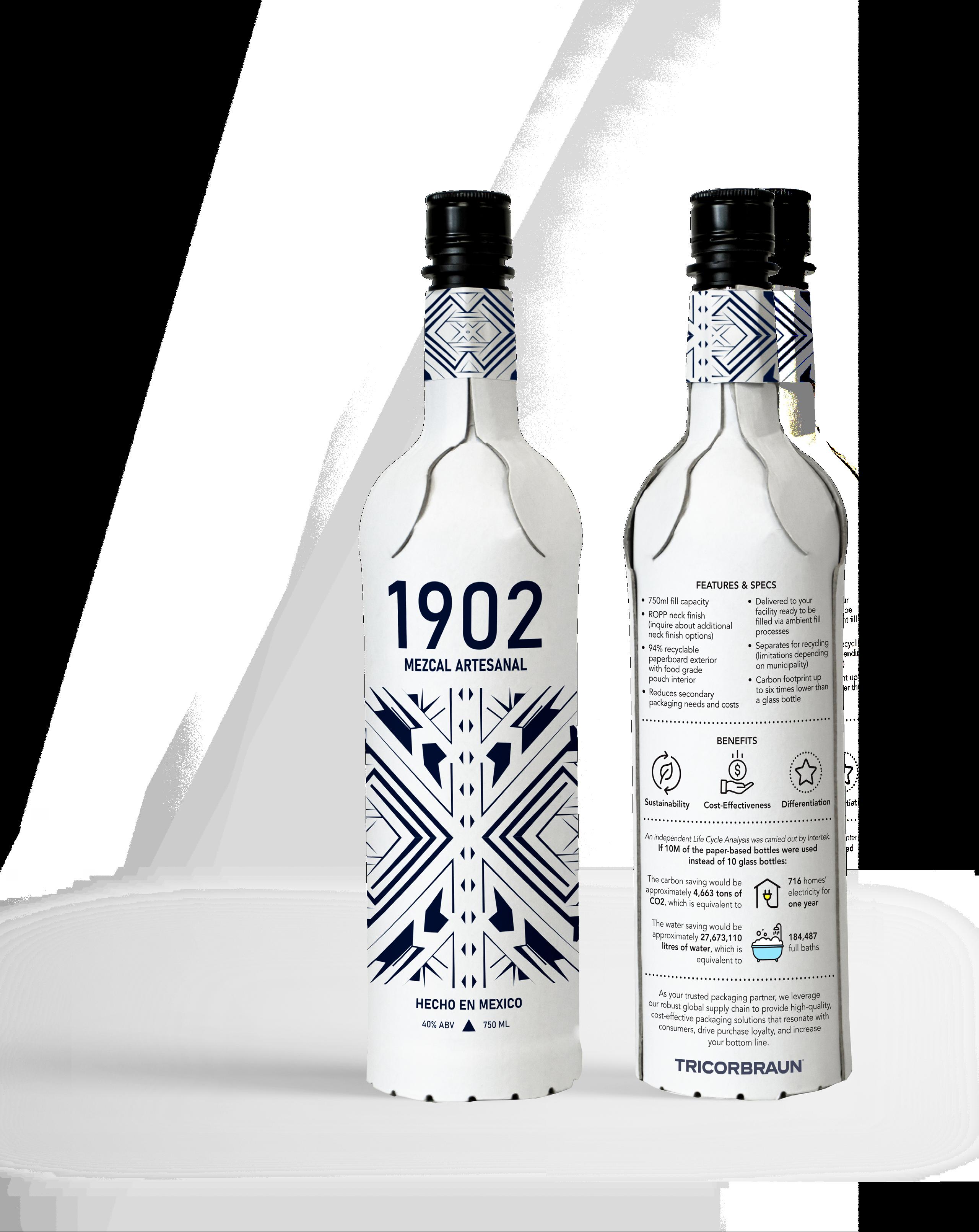 TricorBraun Spirits Brochure and Catalog by TricorBraun Issuu