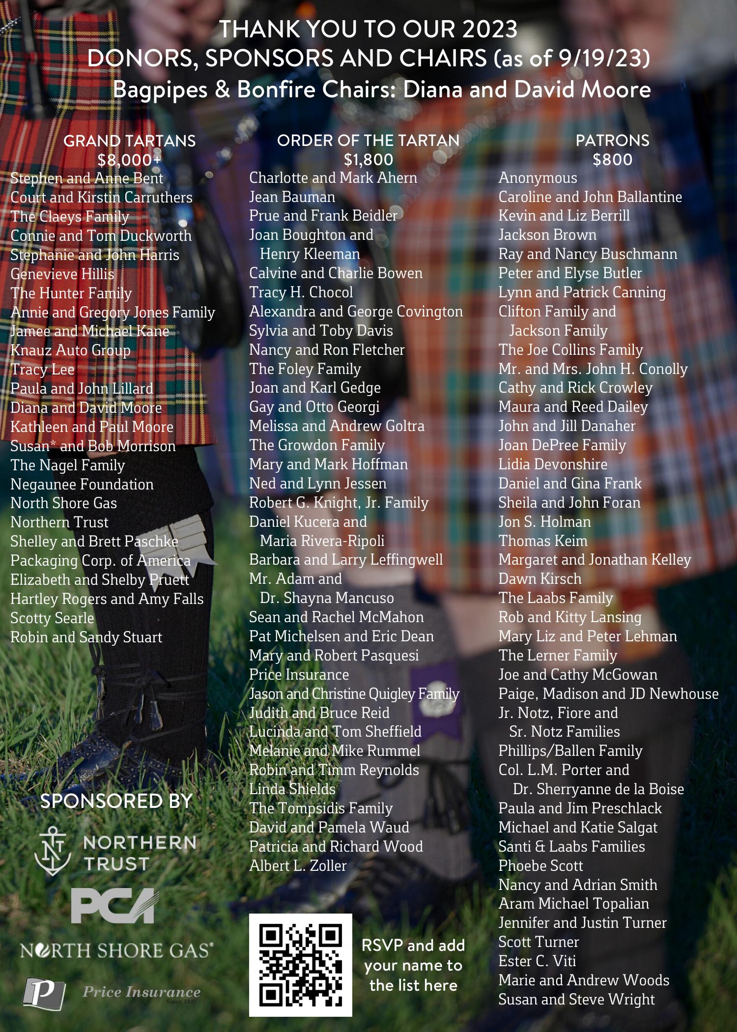 2023 Bagpipes & Bonfire Invitation by LFopenlands Issuu