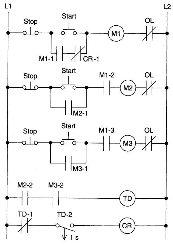 Programmable logic controllers 5th edition petruzella solutions manual