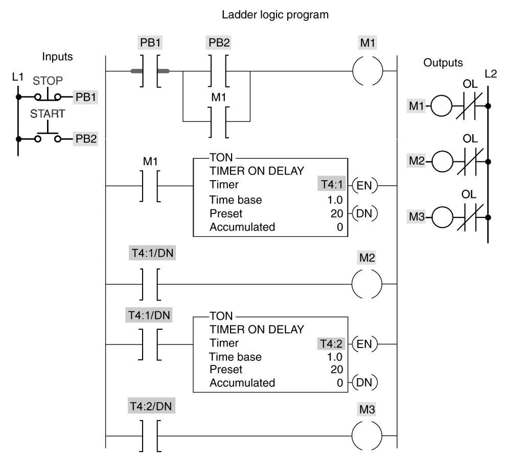 Programmable logic controllers 5th edition petruzella solutions manual