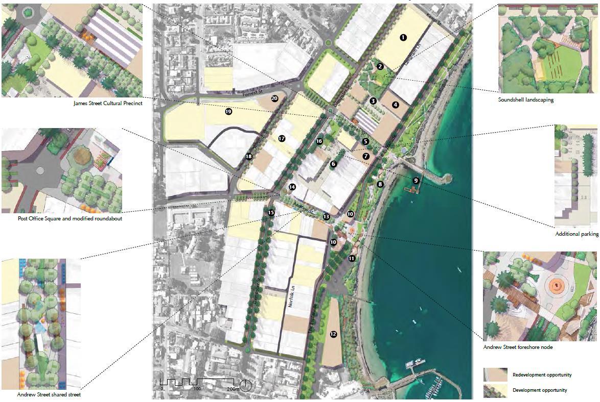 Esperance Land, Housing and Study by shireofesperance Issuu