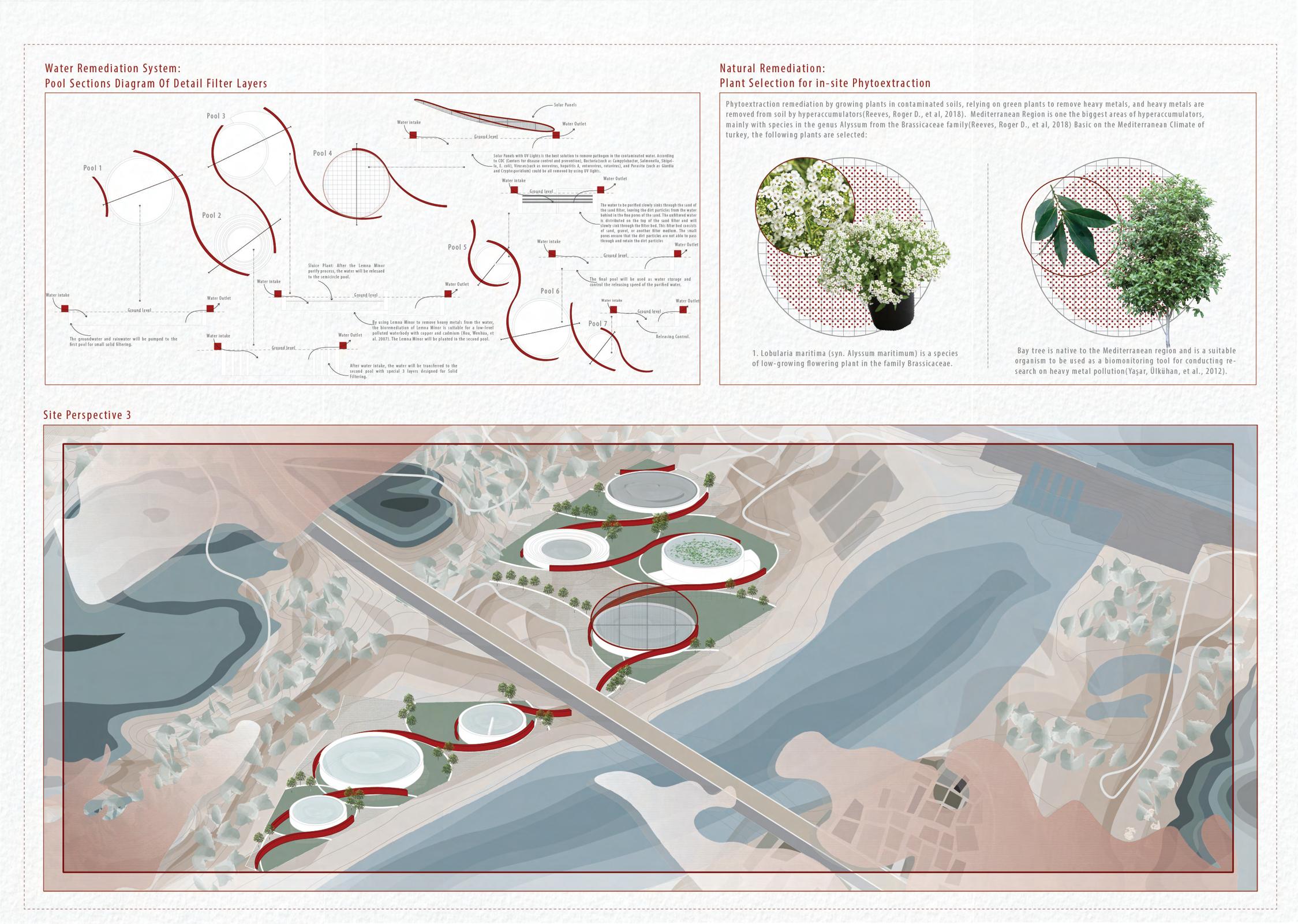 Landscape Architecture Portfolio/Anya Lo/HKU MLA Graduate by anyaaalo ...
