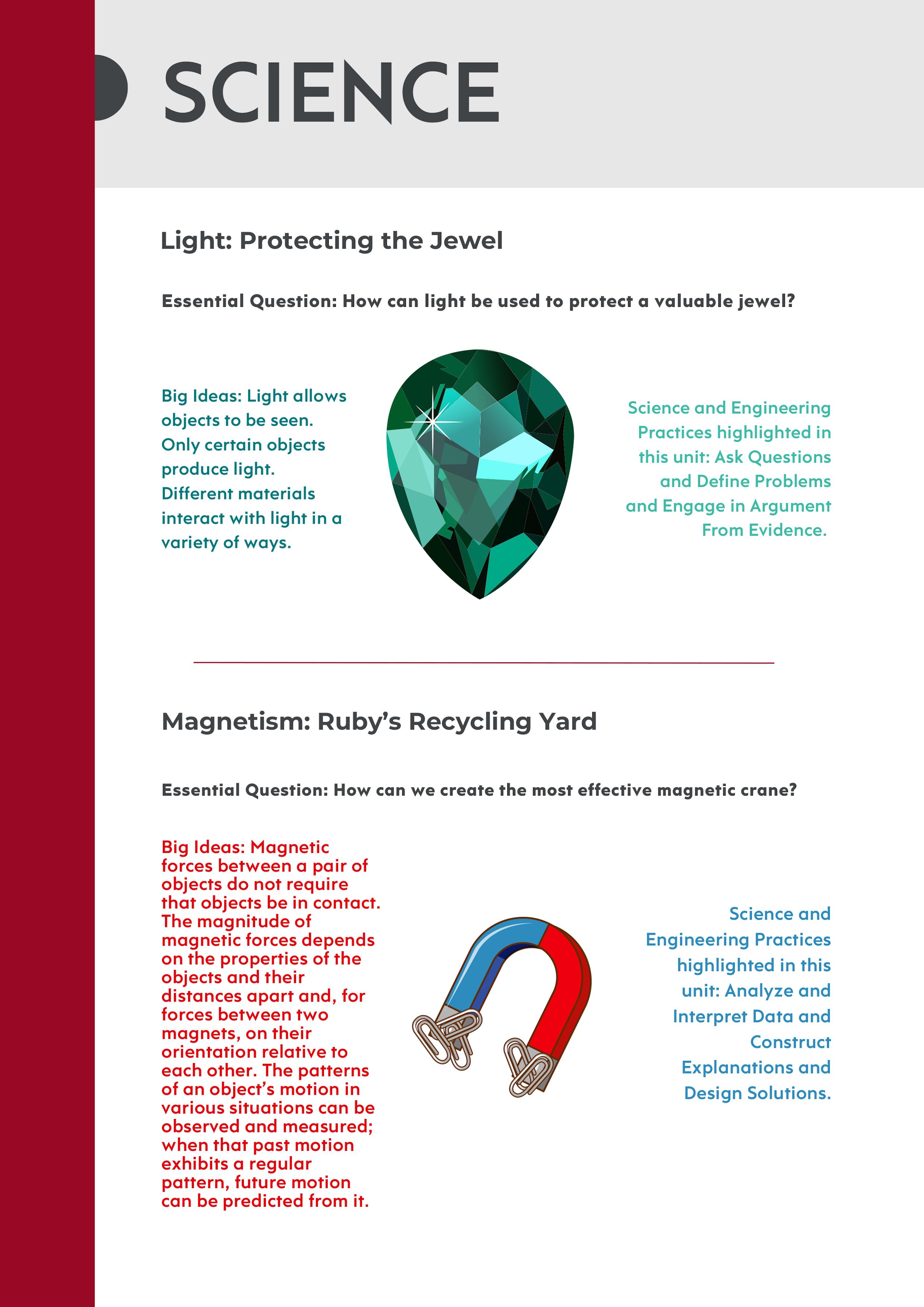 Year 3 Learning Journey By Stedmundscanterbury Issuu Year 3 Learning Journey By Stedmundscanterbury Issuu