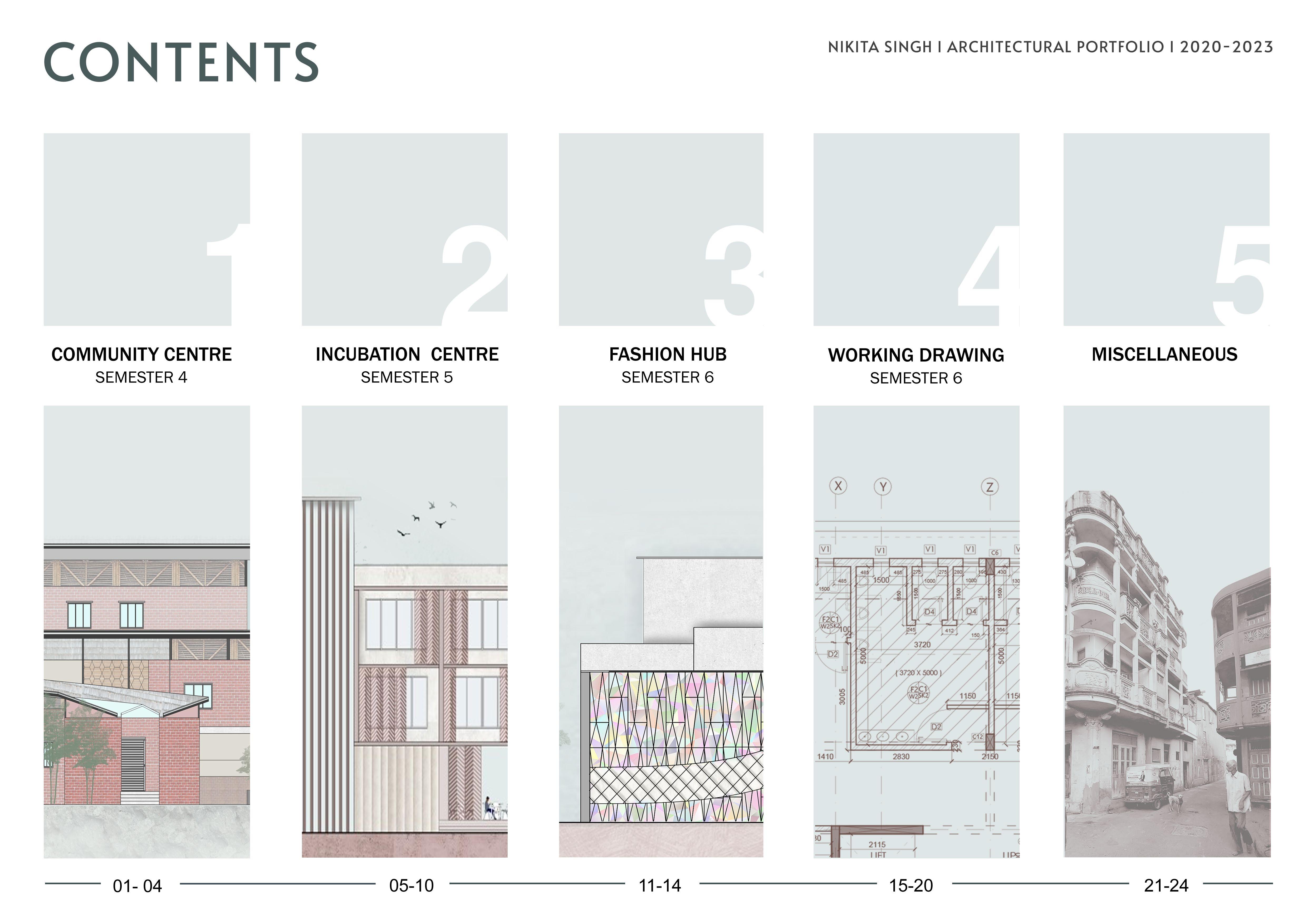 NIKITA SINGH I Undergraduate Architecture Portfolio by NikitaSingh5226 ...