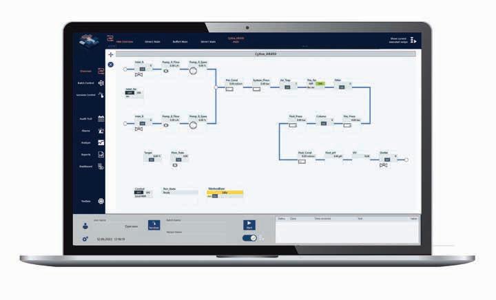 Cover for INTEGRATION VON ALTANLAGEN MIT ZENON UND MTP