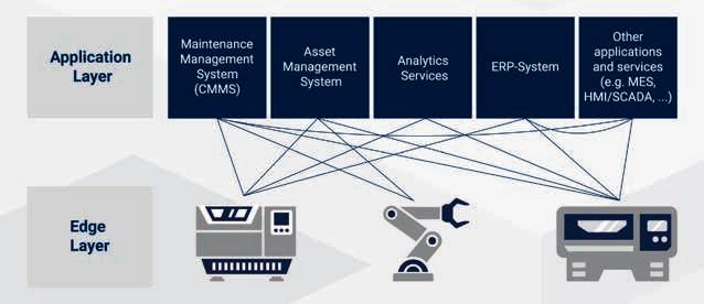 Cover for INFORMATIONSDREHSCHEIBE DIGITALER ZWILLING