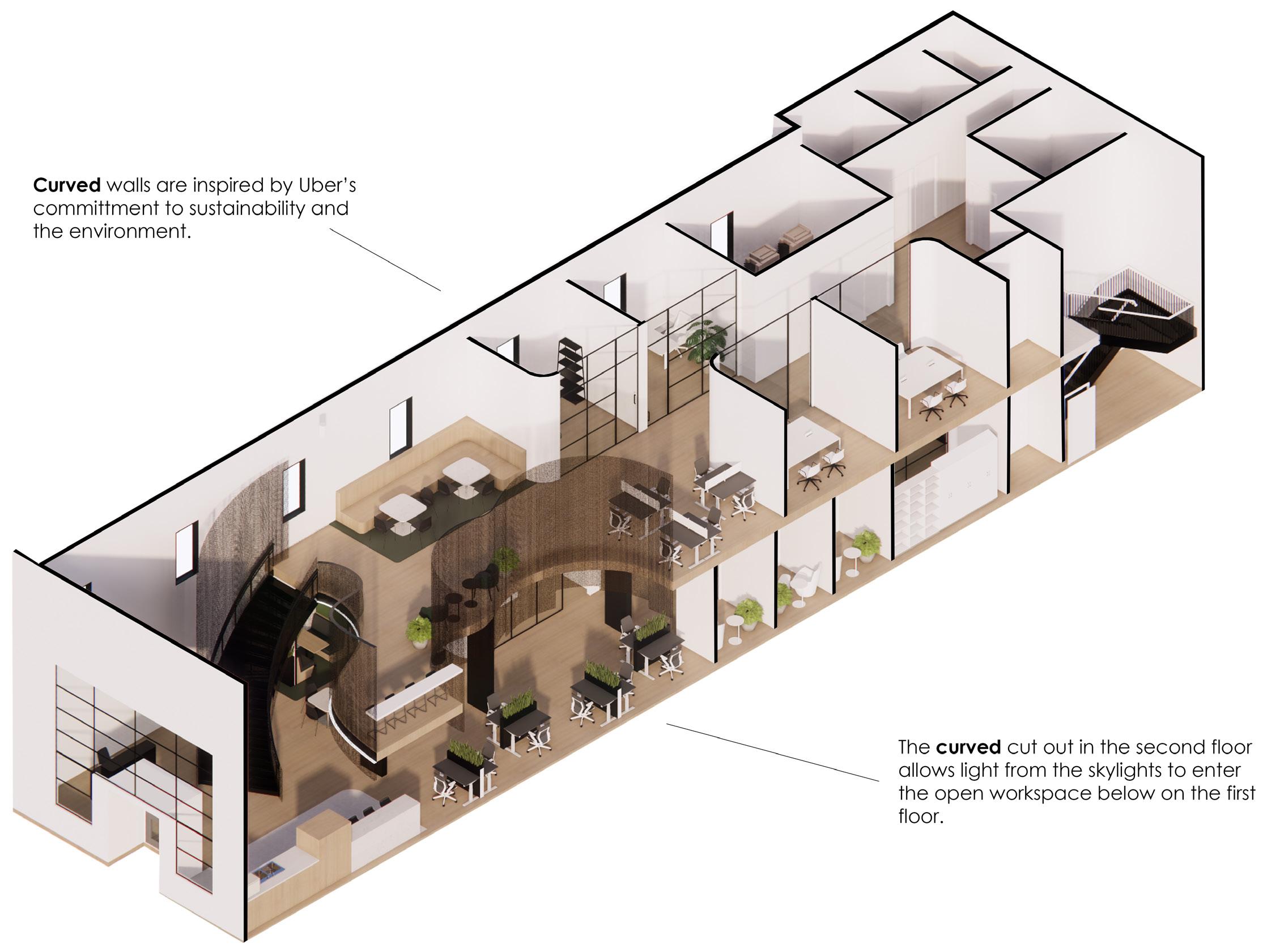 Ella Macfee | Virginia Tech Interior Design Portfolio 2024 by Ella ...