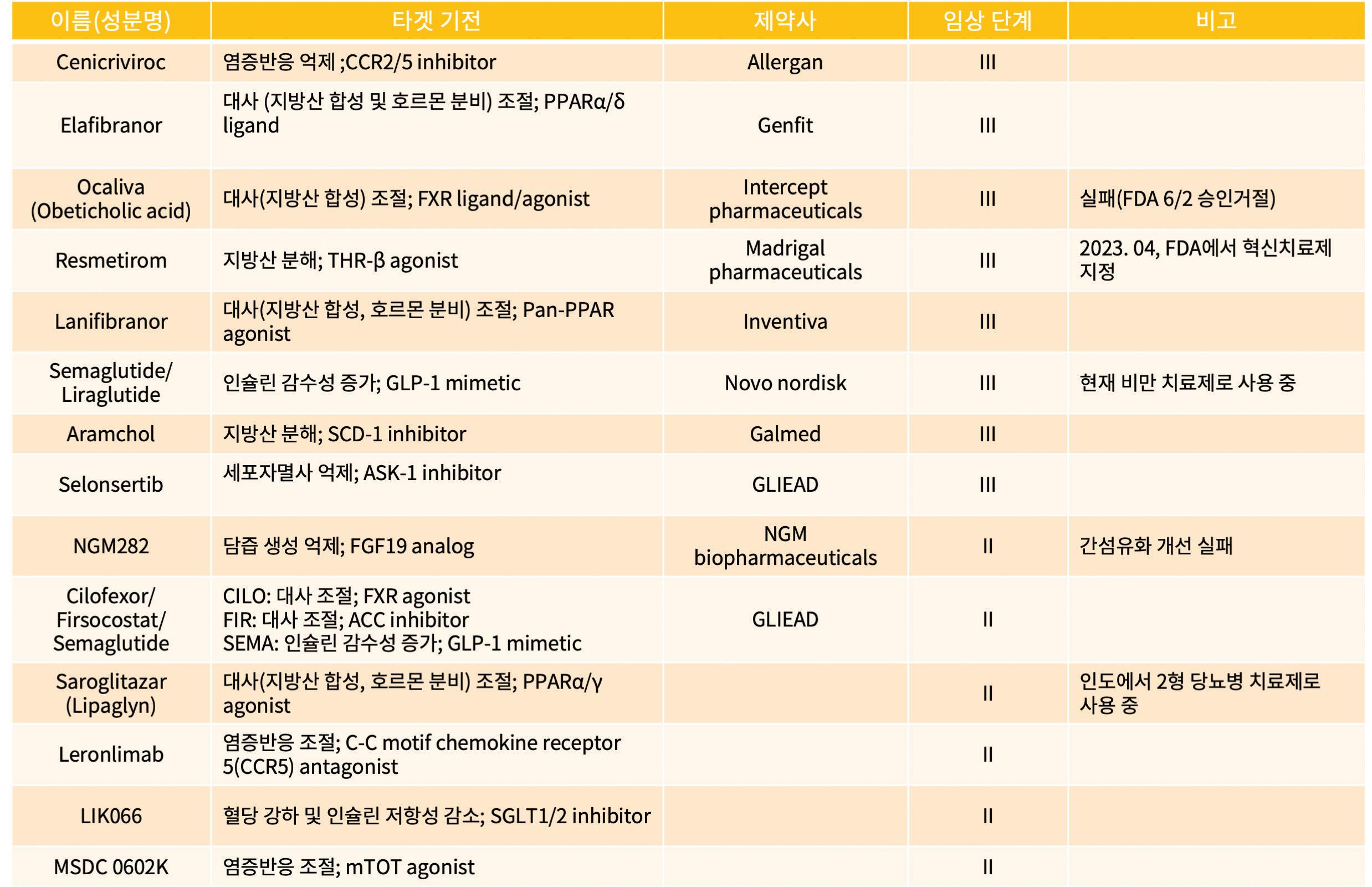 Molecular Biotechnology Bernard R Glick-66-120 | PDF, image size:2476x1600