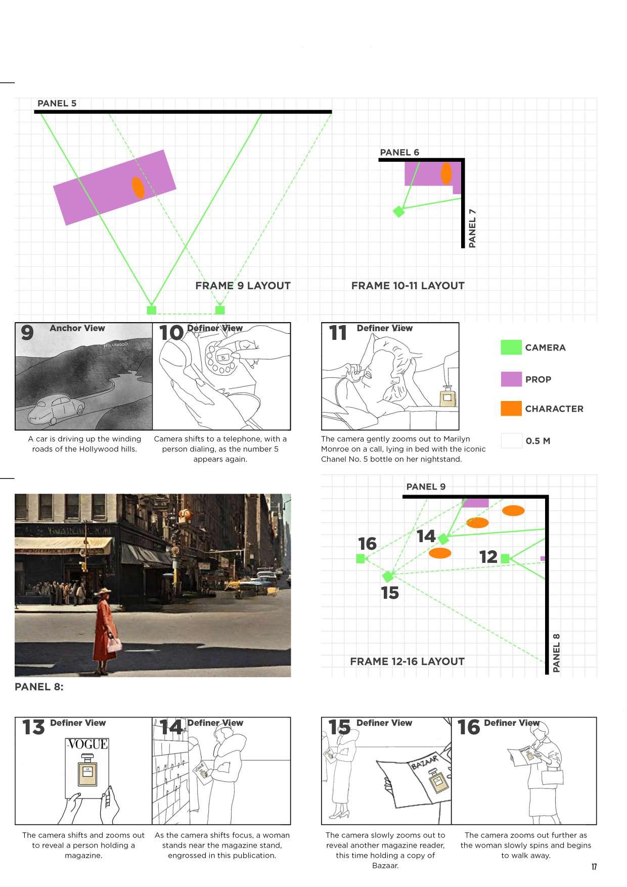 Set & Production Design Portfolio by Harsharan Virdi - Issuu