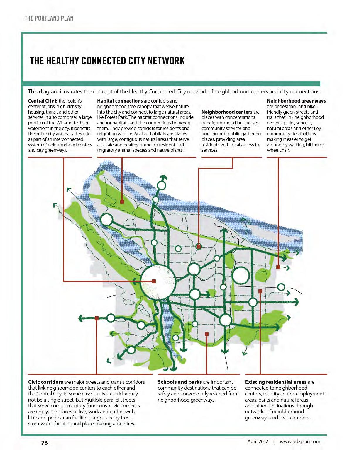 15 minutters byen Kort fortalt by Realdania.dk - Issuu