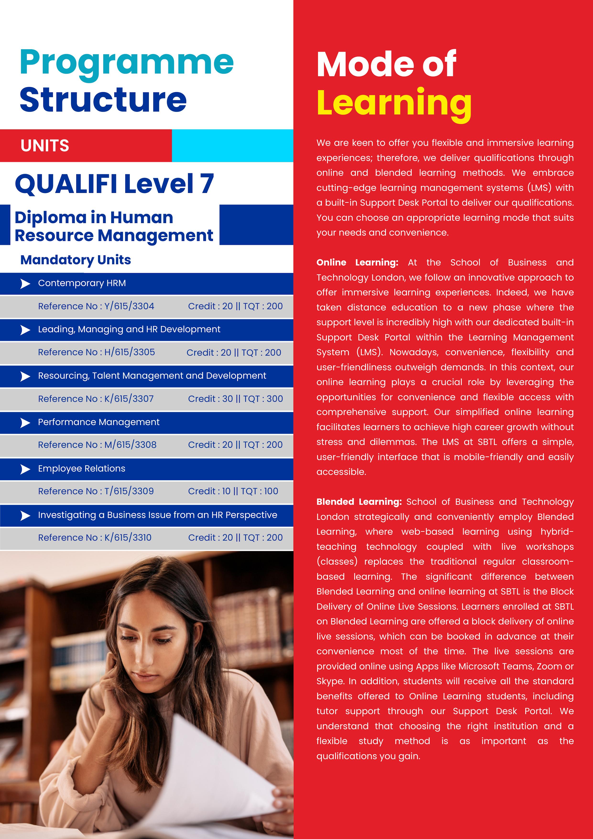 QUALIFI Level 7 Diploma in Human Resource Management by sbsinesslondon ...