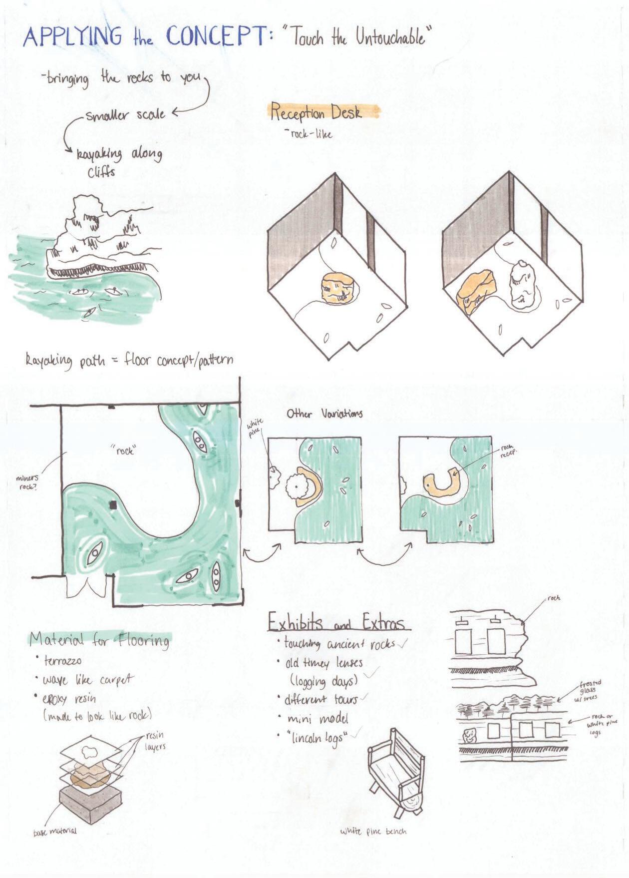 2nd yr. Interior Design Portfolio by fionapedone - Issuu
