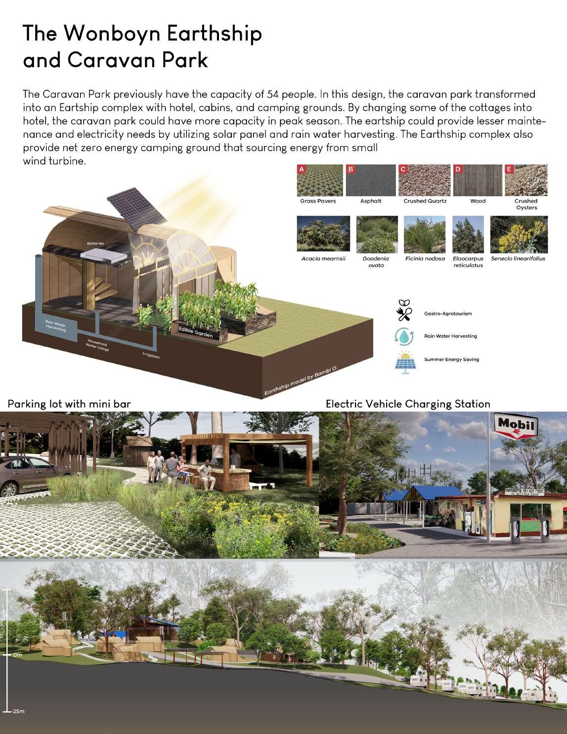 Landscape Architect Portfolio by jadidasalma - Issuu
