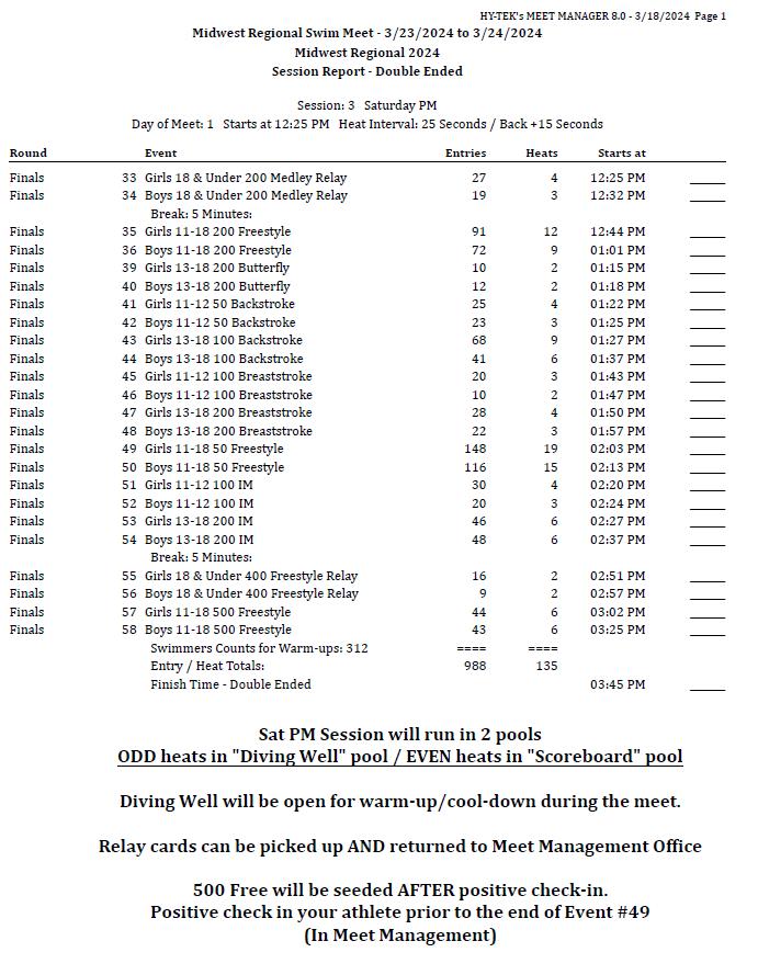 2024 Midwest Regional Swim Meet Fan Guide by Wisconsin Sports Services Issuu