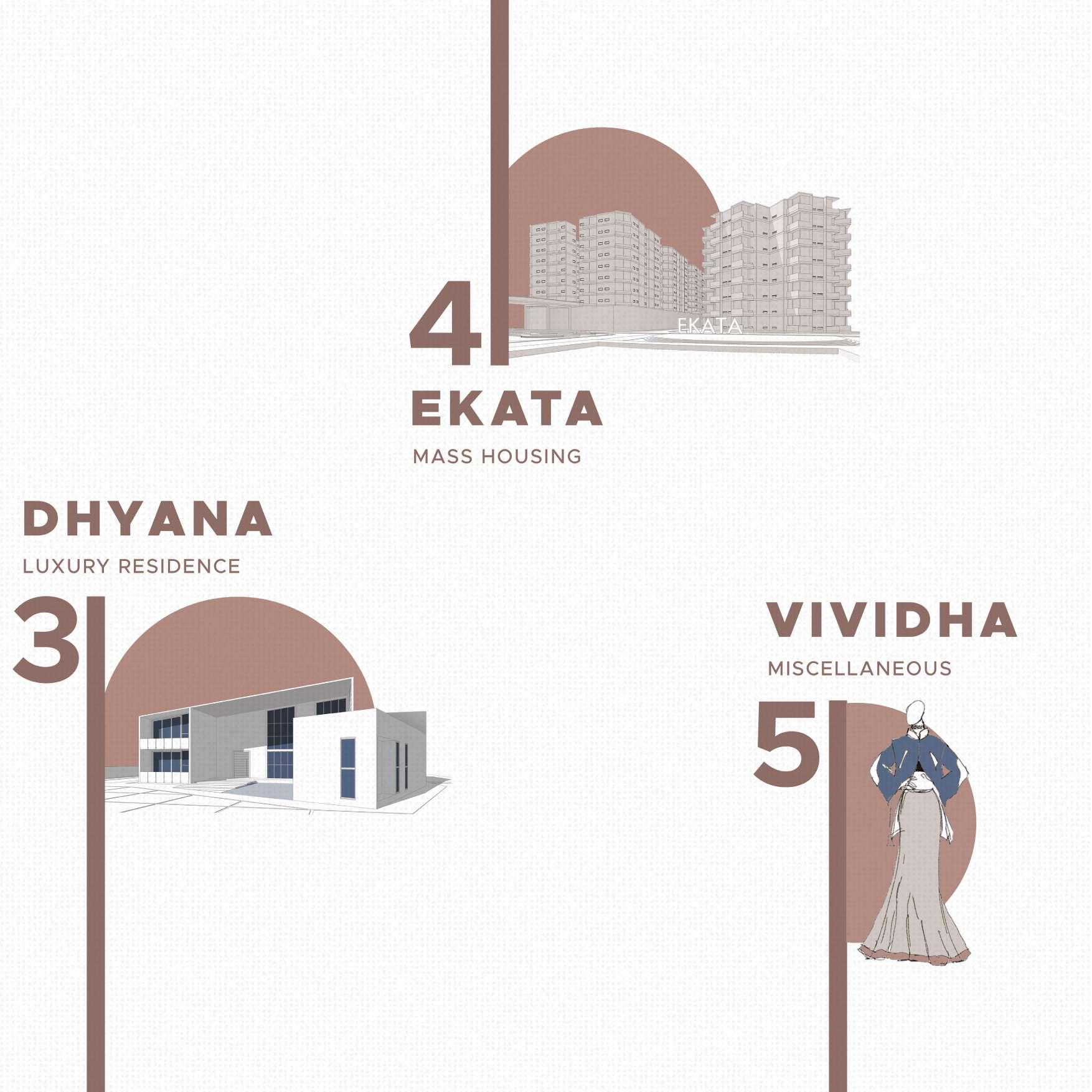 ARCHITECTURE PORTFOLIO | SMINA PRADEEP | MARGHA by smina pradeep - Issuu