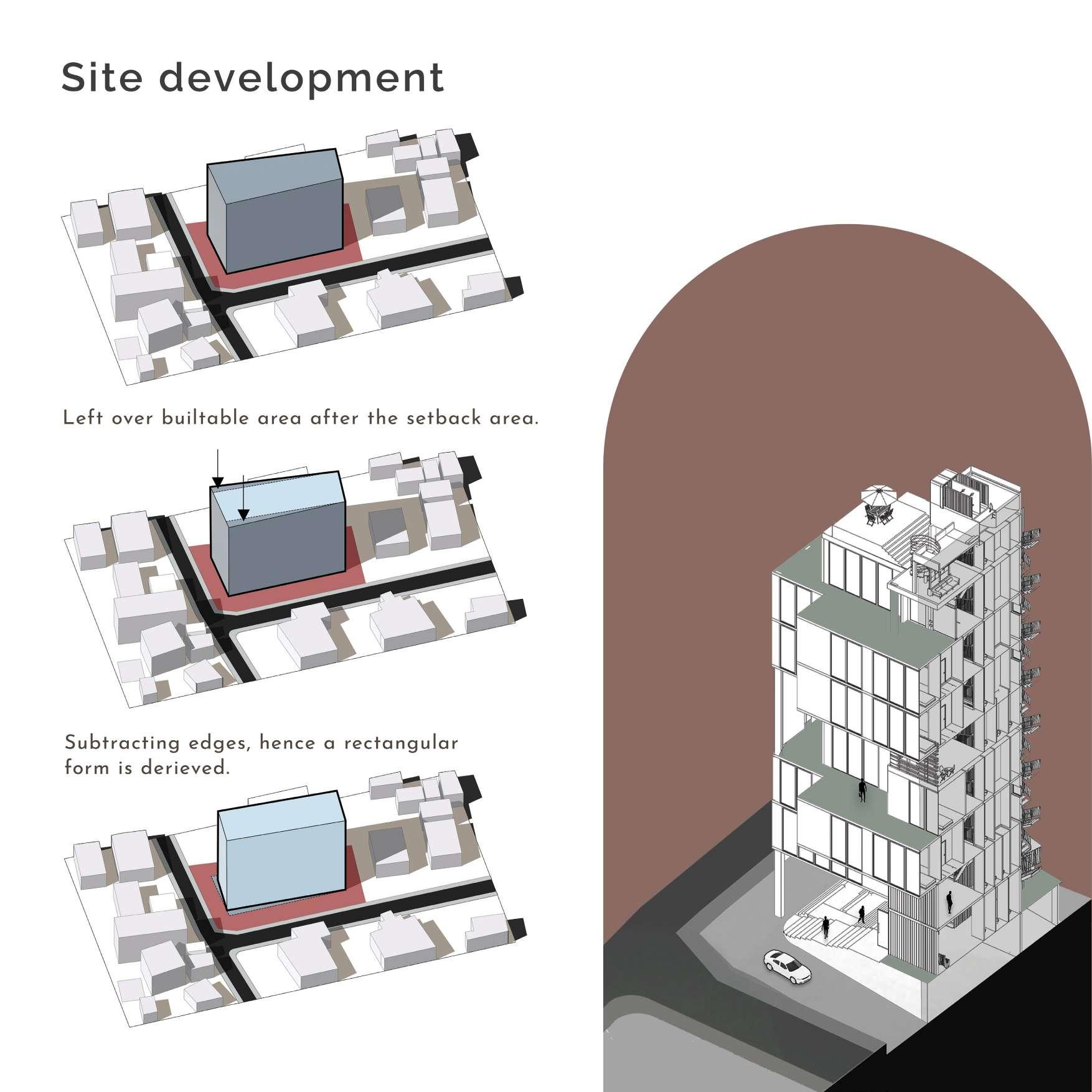 ARCHITECTURE PORTFOLIO | SMINA PRADEEP | MARGHA by smina pradeep - Issuu