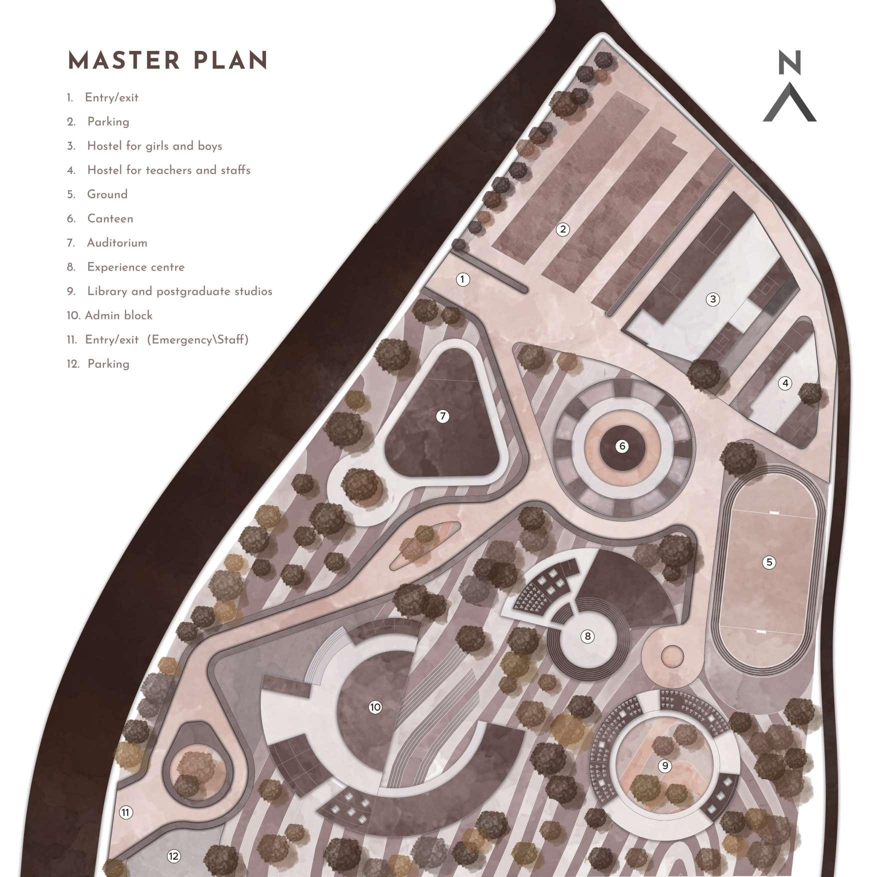 ARCHITECTURE PORTFOLIO | SMINA PRADEEP | MARGHA by smina pradeep - Issuu