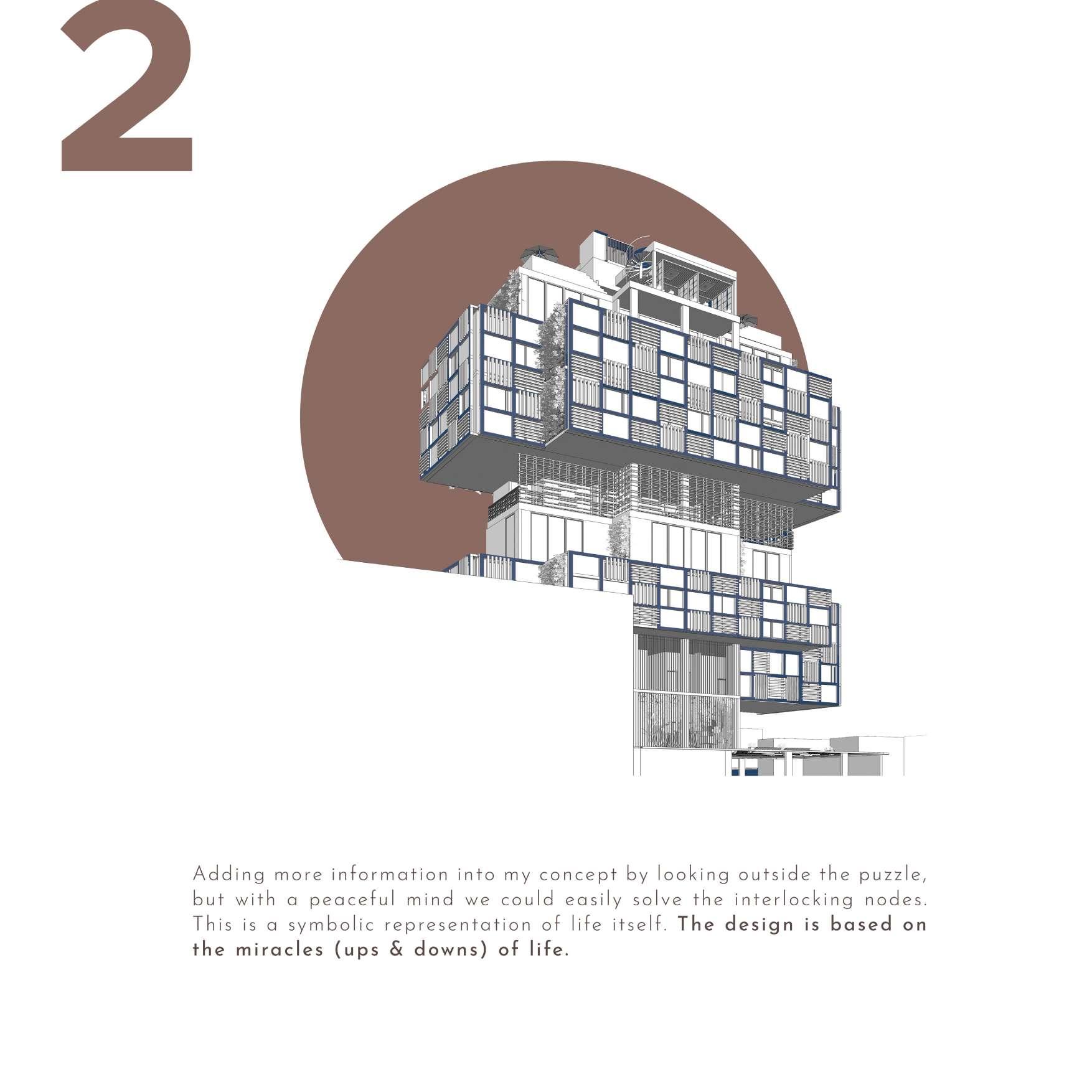 ARCHITECTURE PORTFOLIO | SMINA PRADEEP | MARGHA by smina pradeep - Issuu