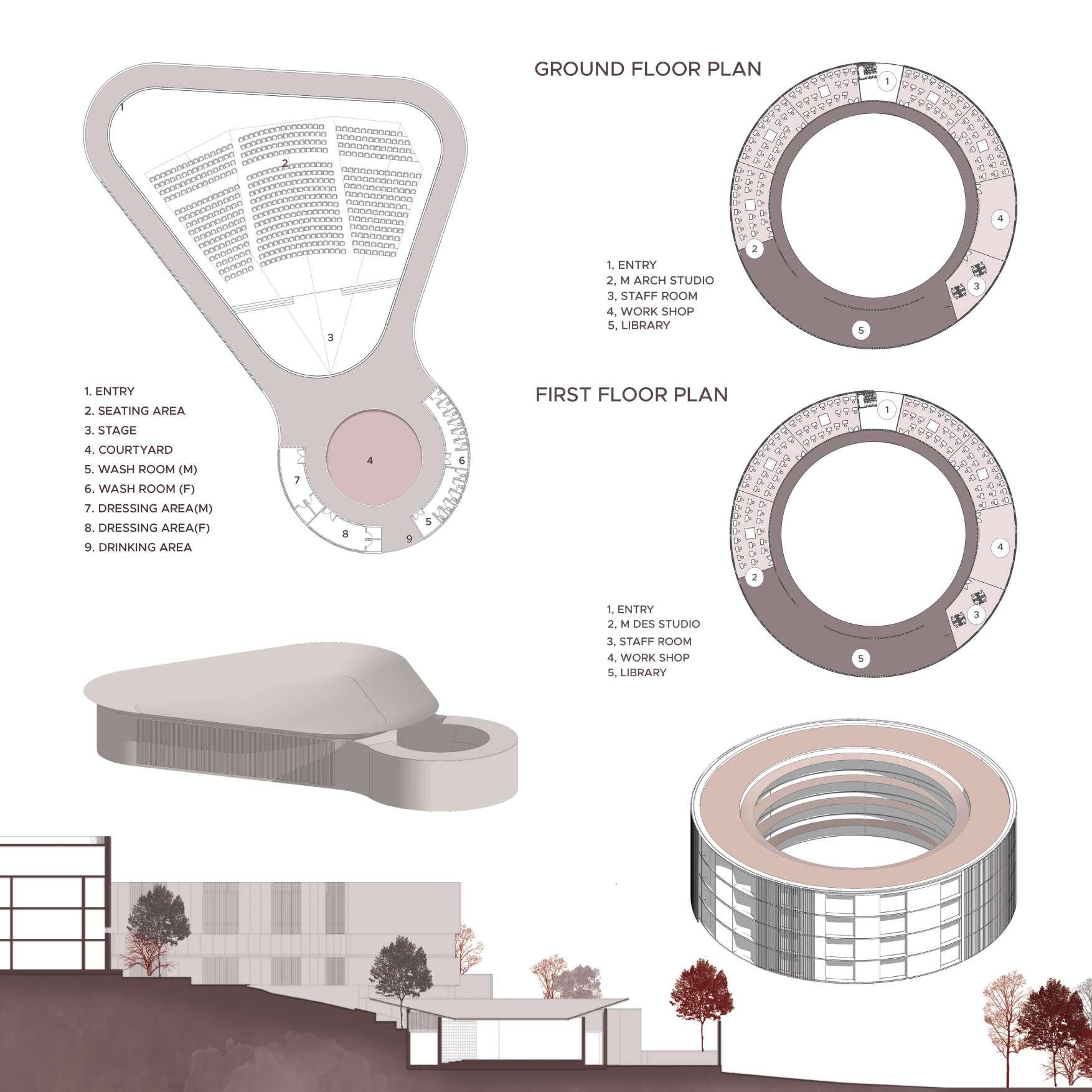 ARCHITECTURE PORTFOLIO | SMINA PRADEEP | MARGHA by smina pradeep - Issuu