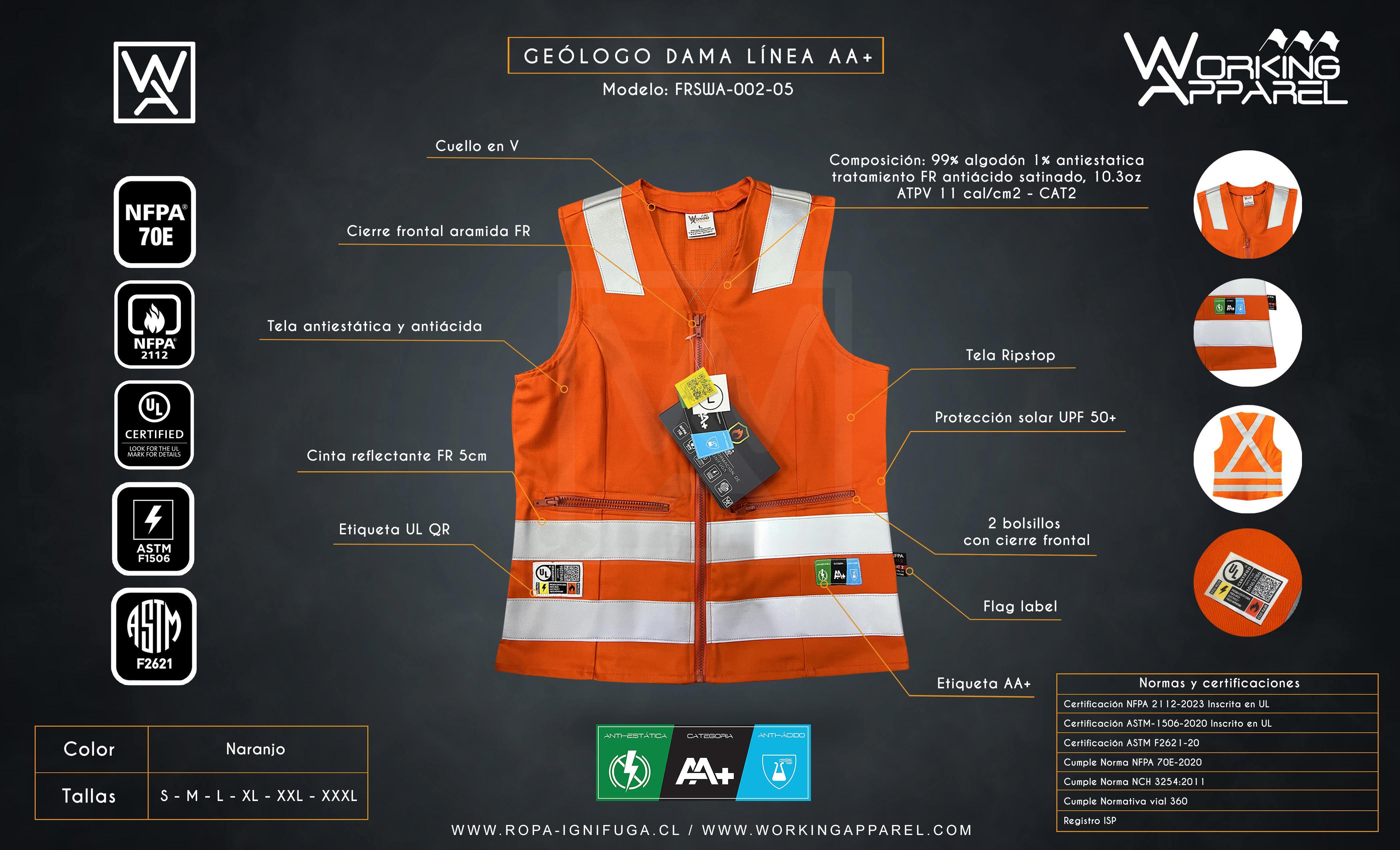 Working Apparel Catálogo Ropa Ignífuga Working Apparel by workingapparel - Issuu