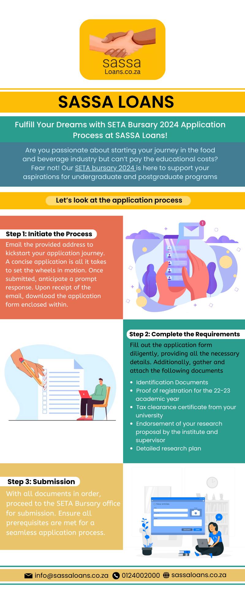 Fulfill Your Dreams With SETA Bursary 2024 Application Process At SASSA Fulfill Your Dreams With SETA Bursary 2024 Application Process At SASSA