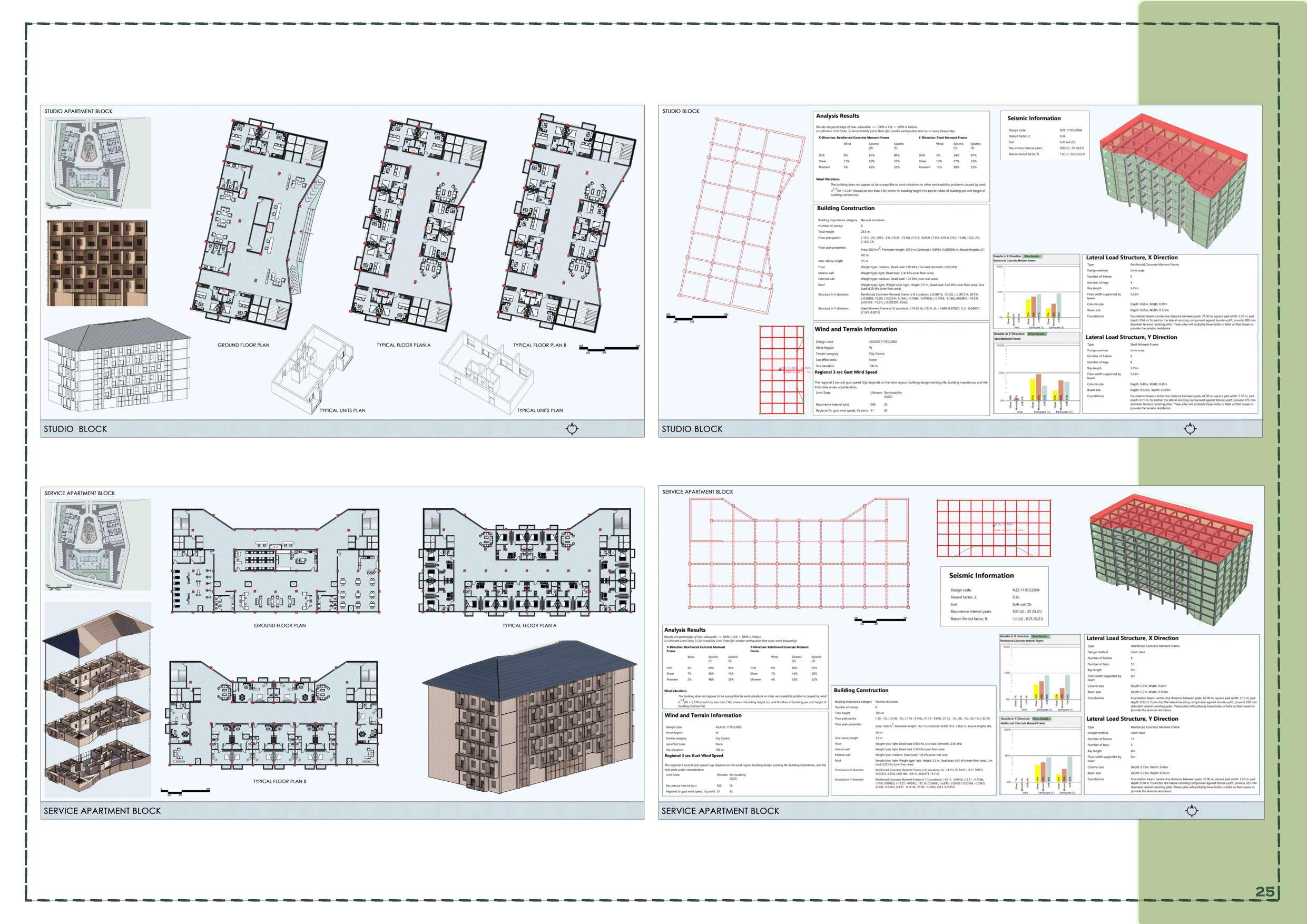 ARCHITECTURAL PORTFOLIO BY TEJAL PAWAR by tejalpawar - Issuu