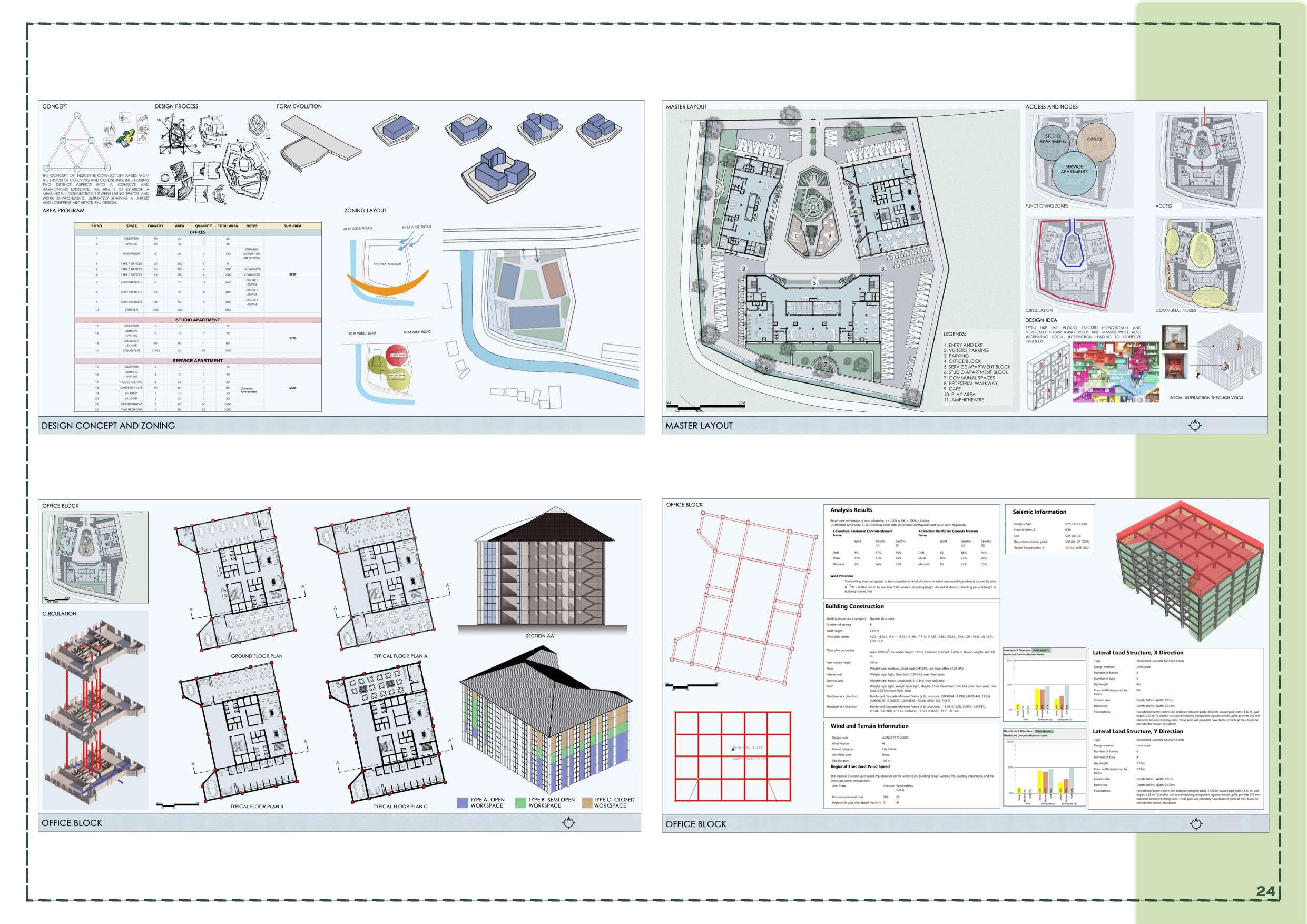 ARCHITECTURAL PORTFOLIO BY TEJAL PAWAR by tejalpawar - Issuu