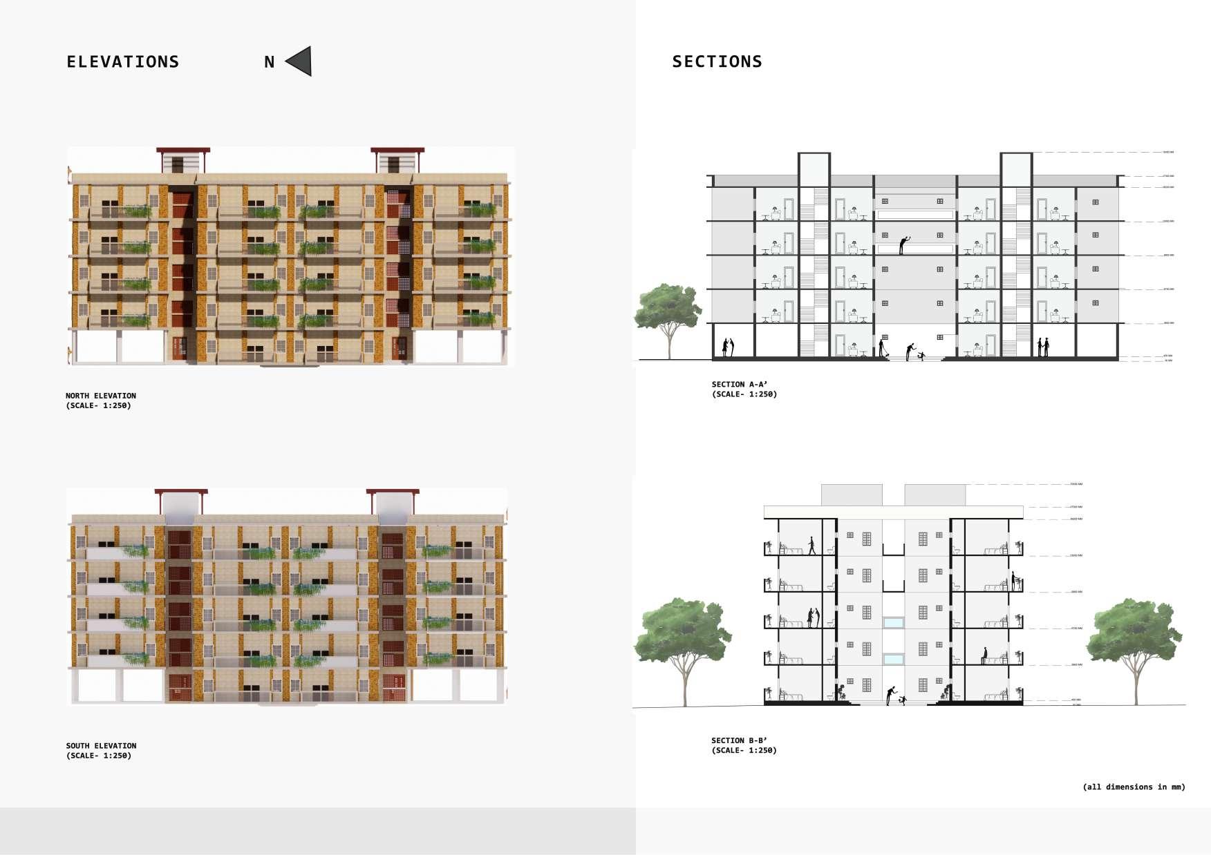 RupshaUndergradPortfolio'24 by Rupsha Datta - Issuu