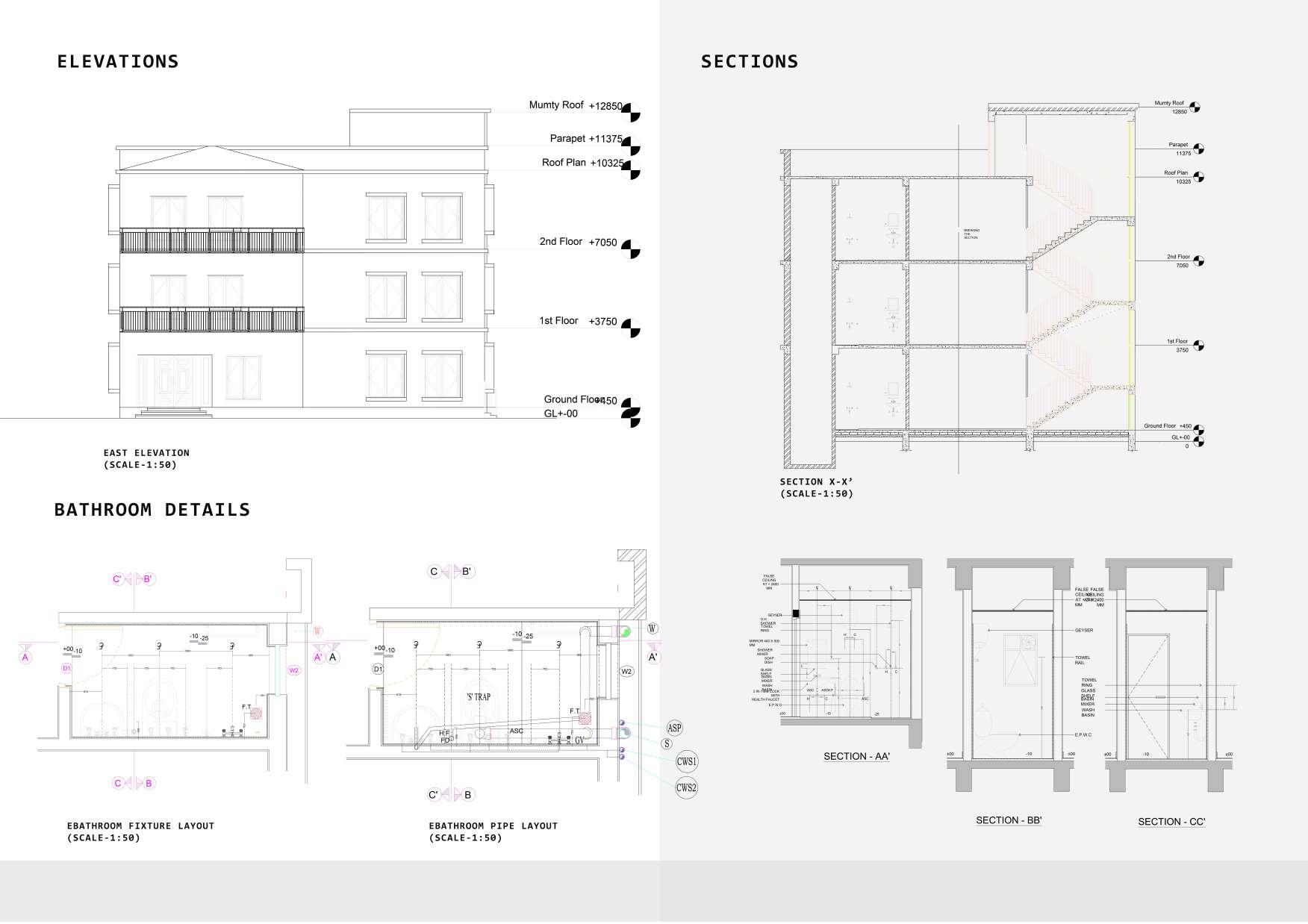 RupshaUndergradPortfolio'24 by Rupsha Datta - Issuu
