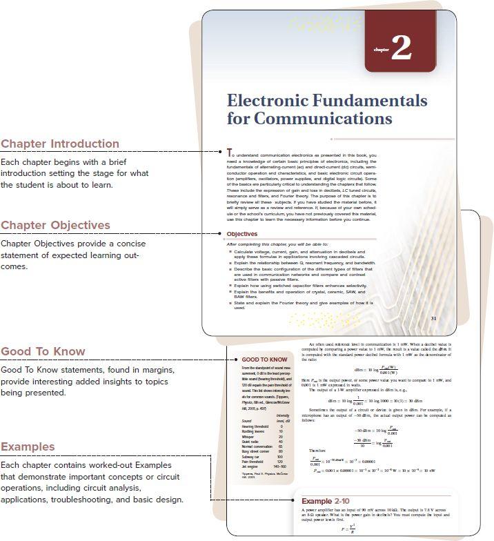 Principles of electronic communication systems 5th edition