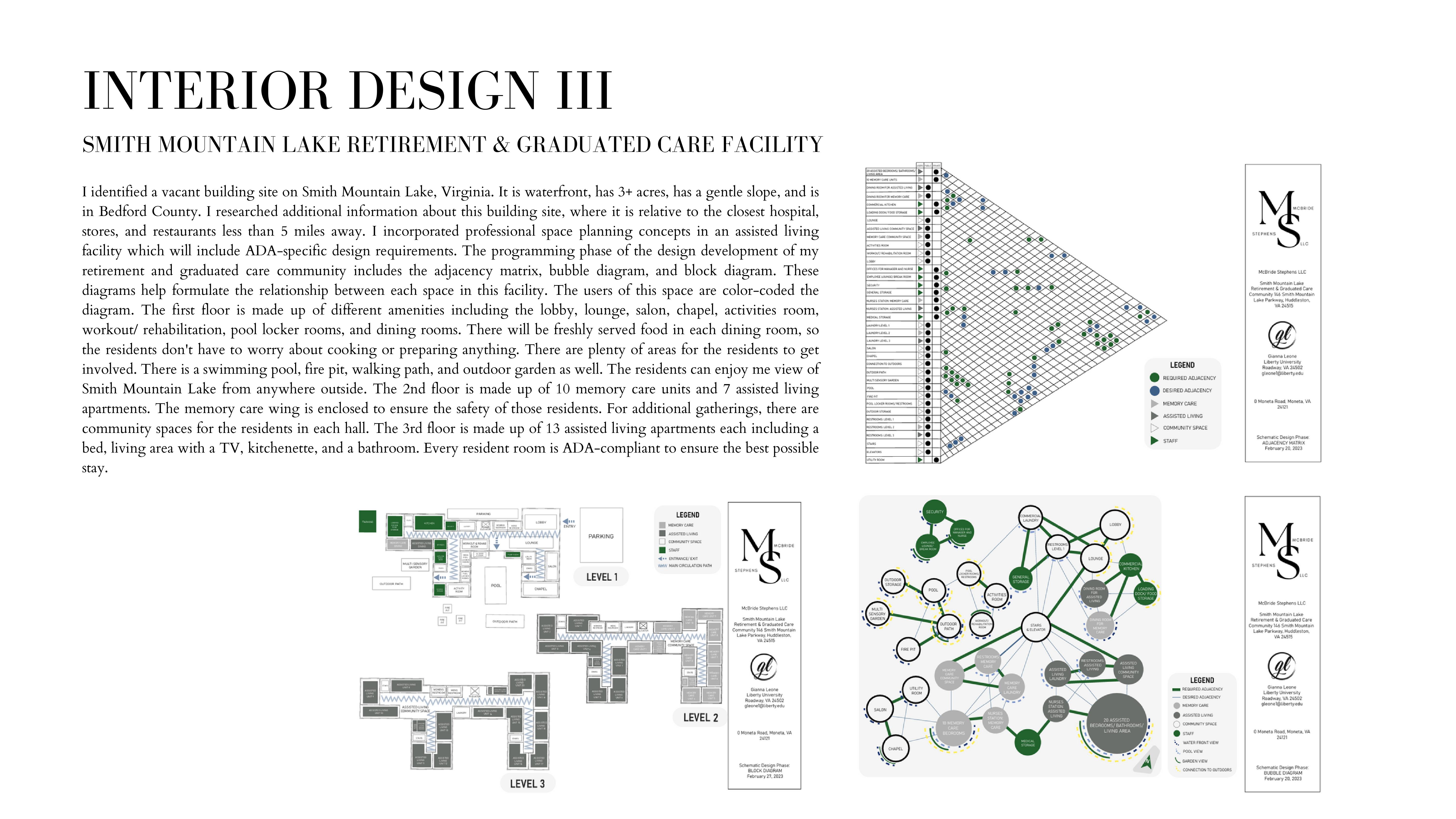 Issuu Interior Design Portfolio Examples INTERIOR DESIGN PORTFOLIO by Gianna Leone - Issuu