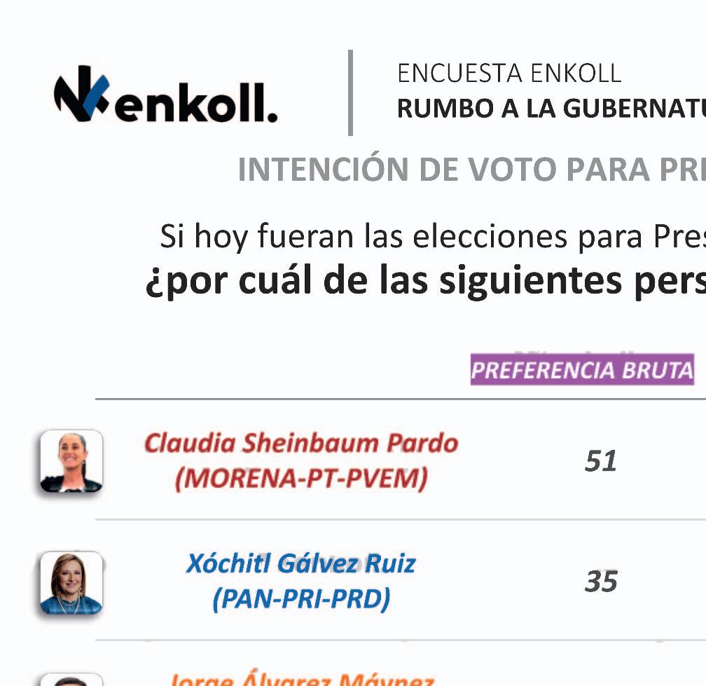 Significado del apellido Rosselli e historia familiar del apellido Rosselli  en Ancestry.com®, image size:1008x979
