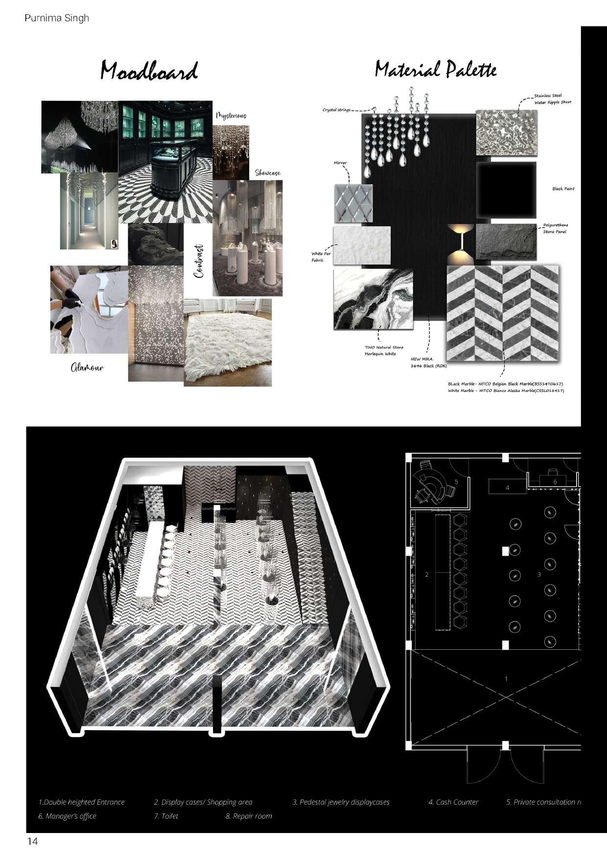 Undergraduate Architecture Portfolio by Purnima Singh - Issuu