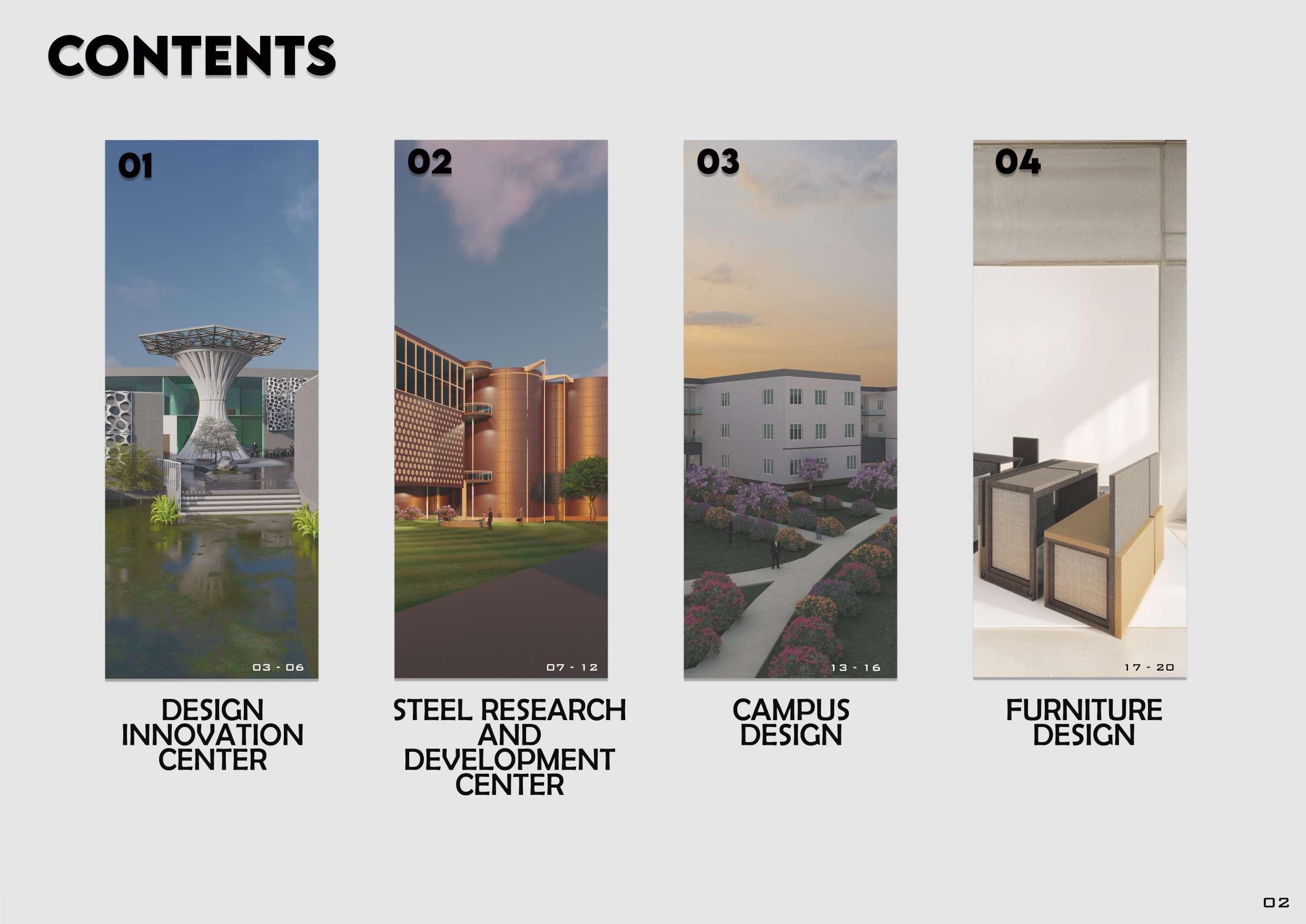 T.DHANUSH | ARCHITECTURAL PORTFOLIO by Dhanush T - Issuu
