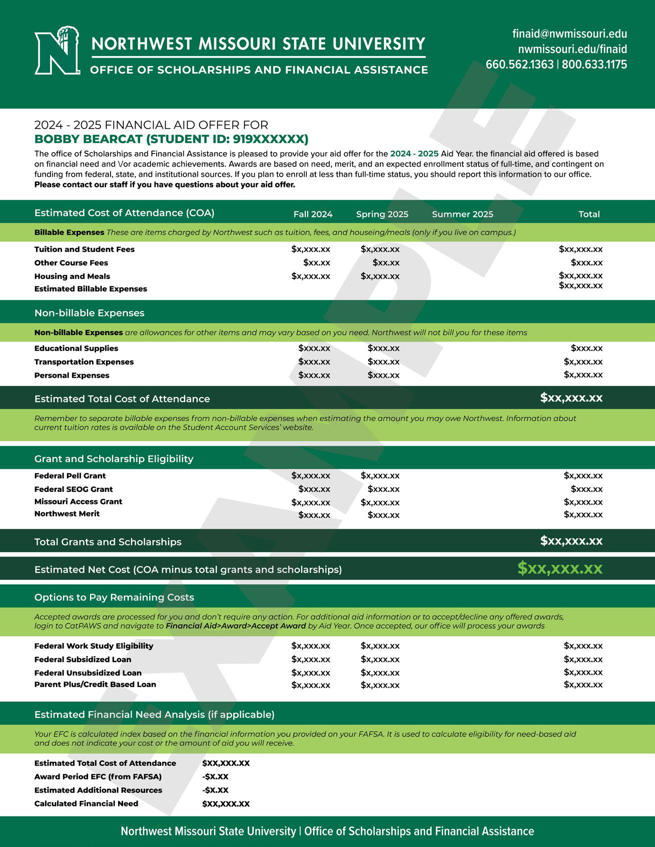 Money Matters 24-25 by Northwest Missouri State University - Issuu