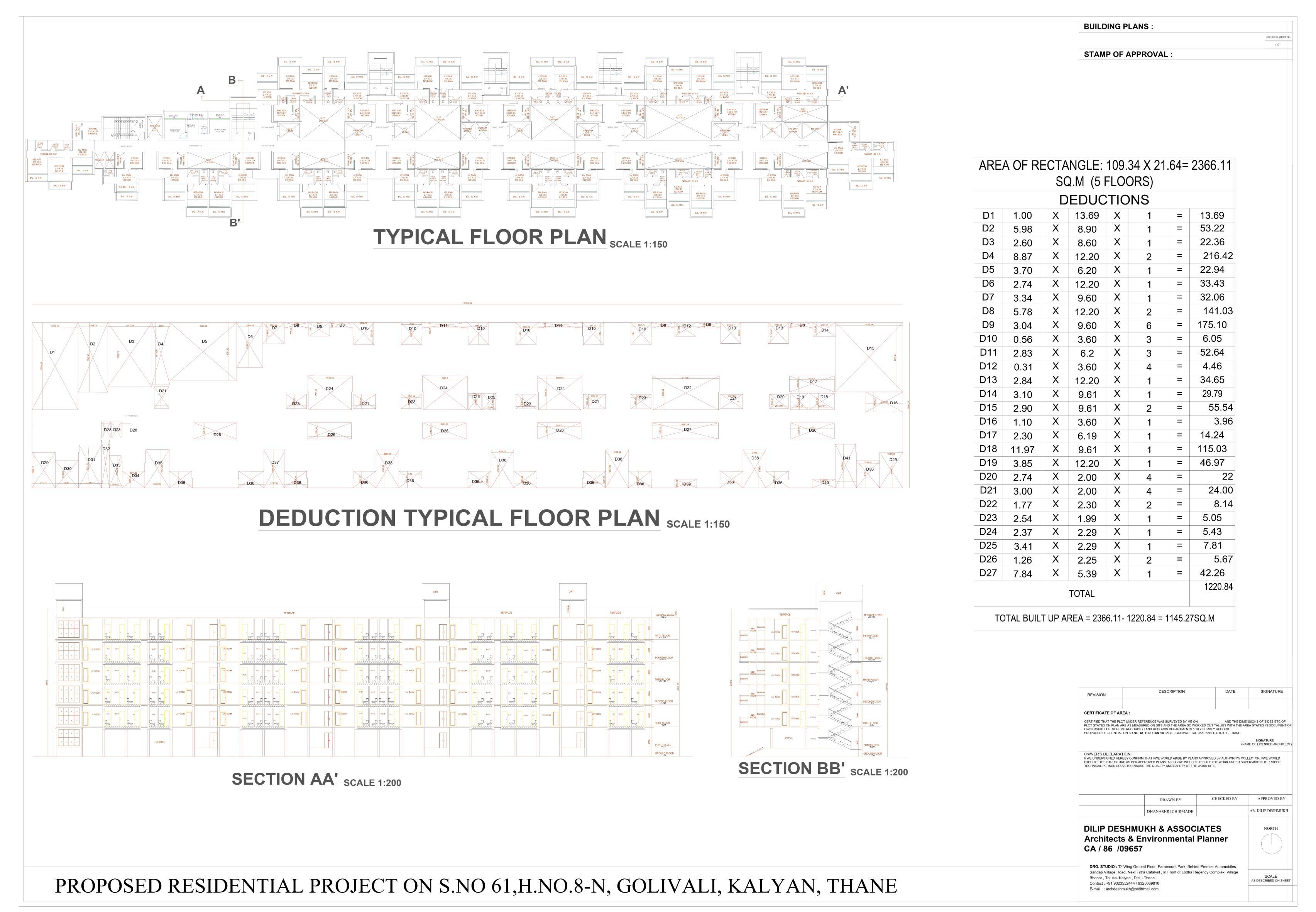 ACADEMIC PORTFOLIO by dhanashri12 Issuu