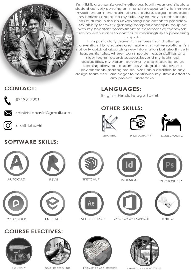 NIKHIL PORTFOLIO by BHAVIRI SAI NIKHIL (RA2011201010047) - Issuu