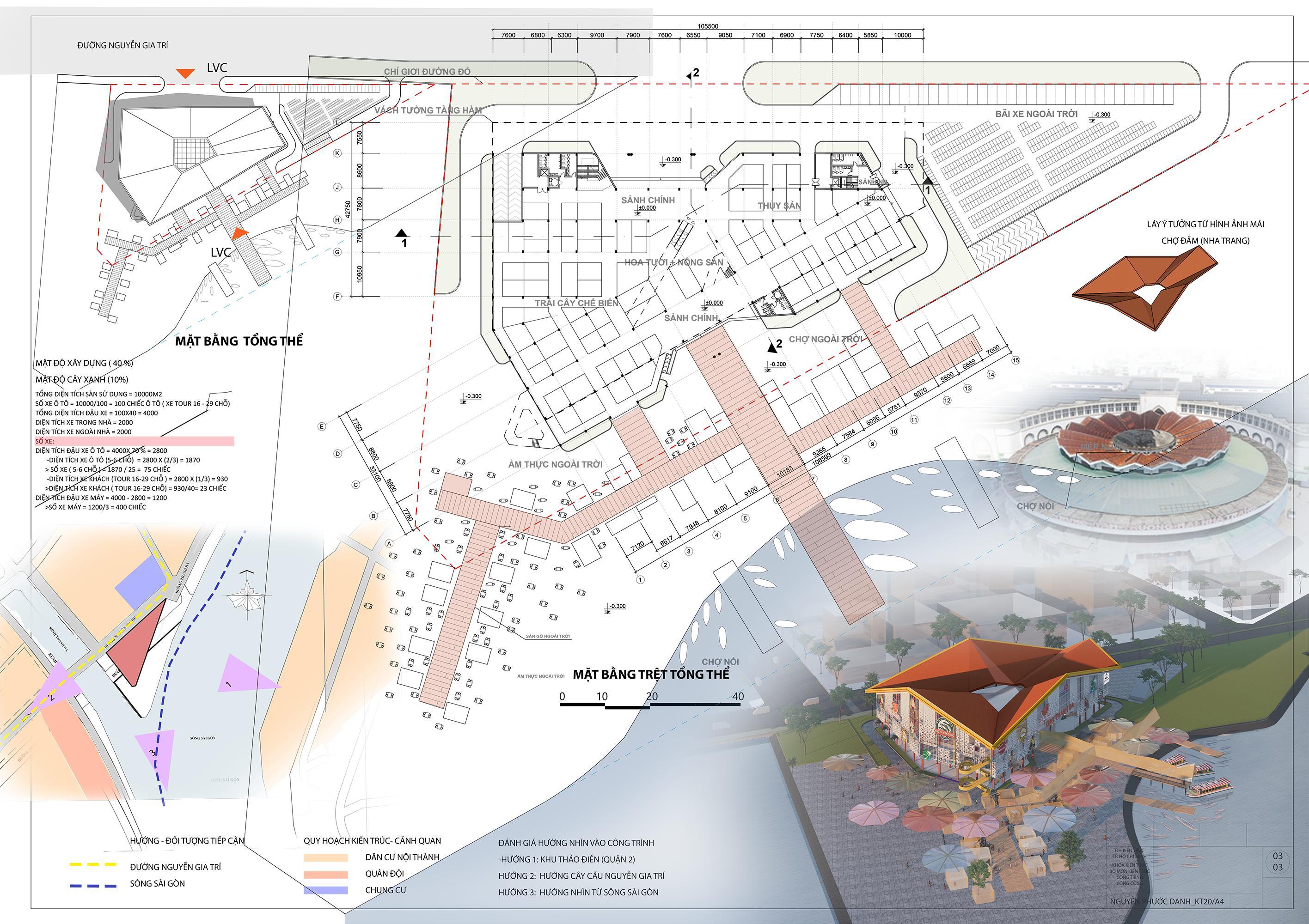 Portfolio_University_Project by nguyenphuoc danh - Issuu