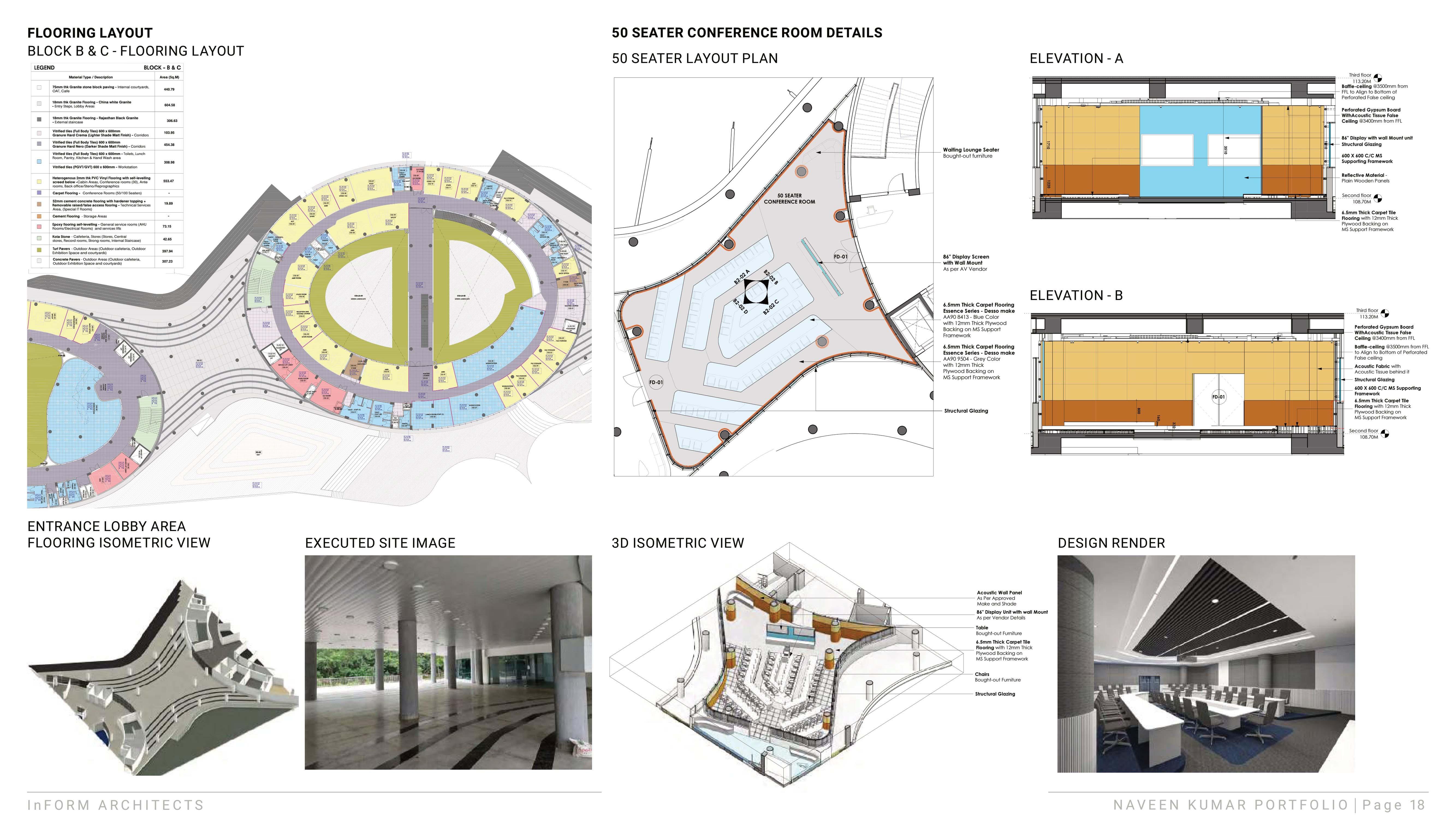 NAVEEN KUMAR ARCHITECTURE PORTFOLIO by NAVEEN KUMAR - Issuu
