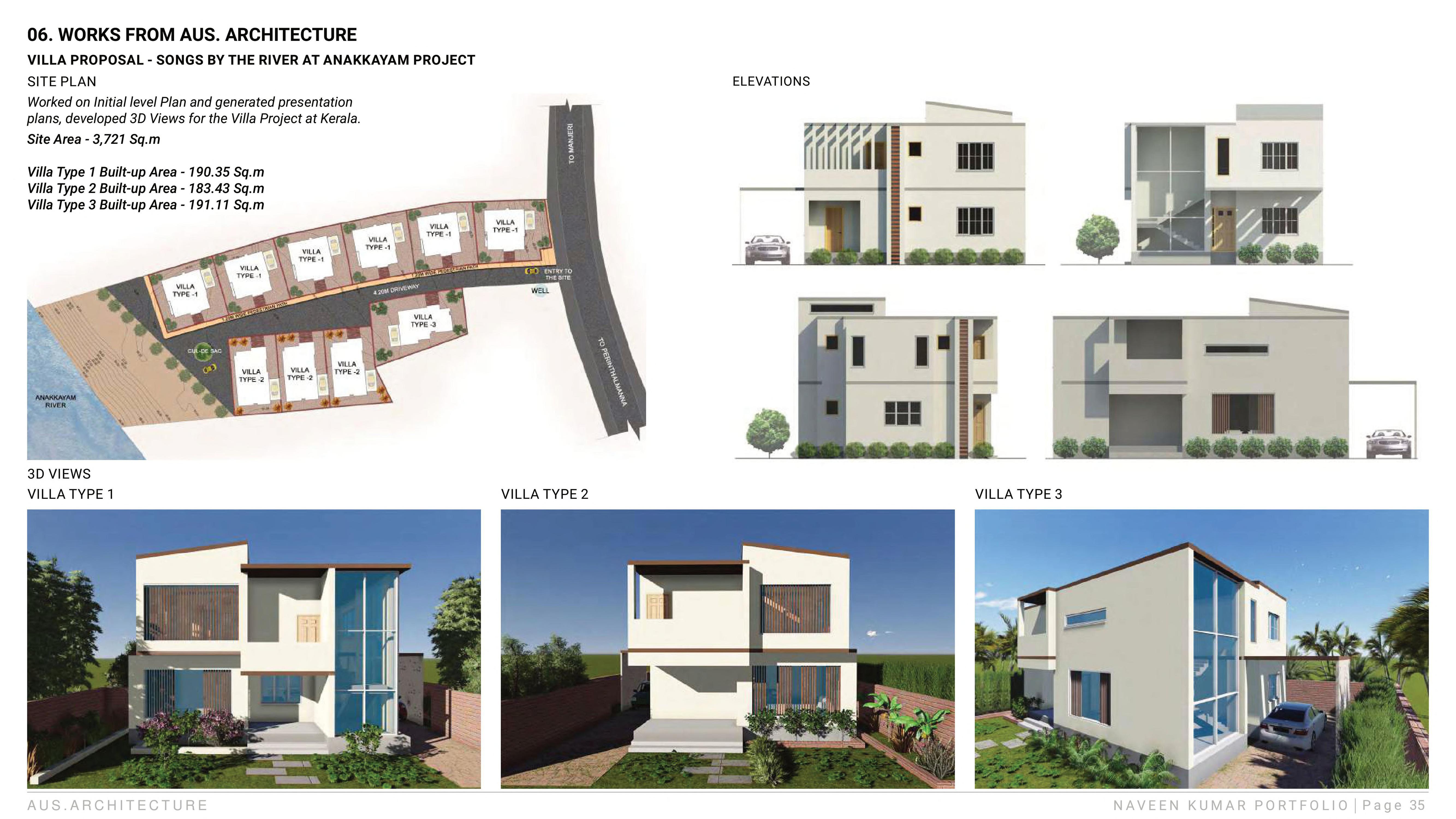 NAVEEN KUMAR ARCHITECTURE PORTFOLIO by NAVEEN KUMAR - Issuu