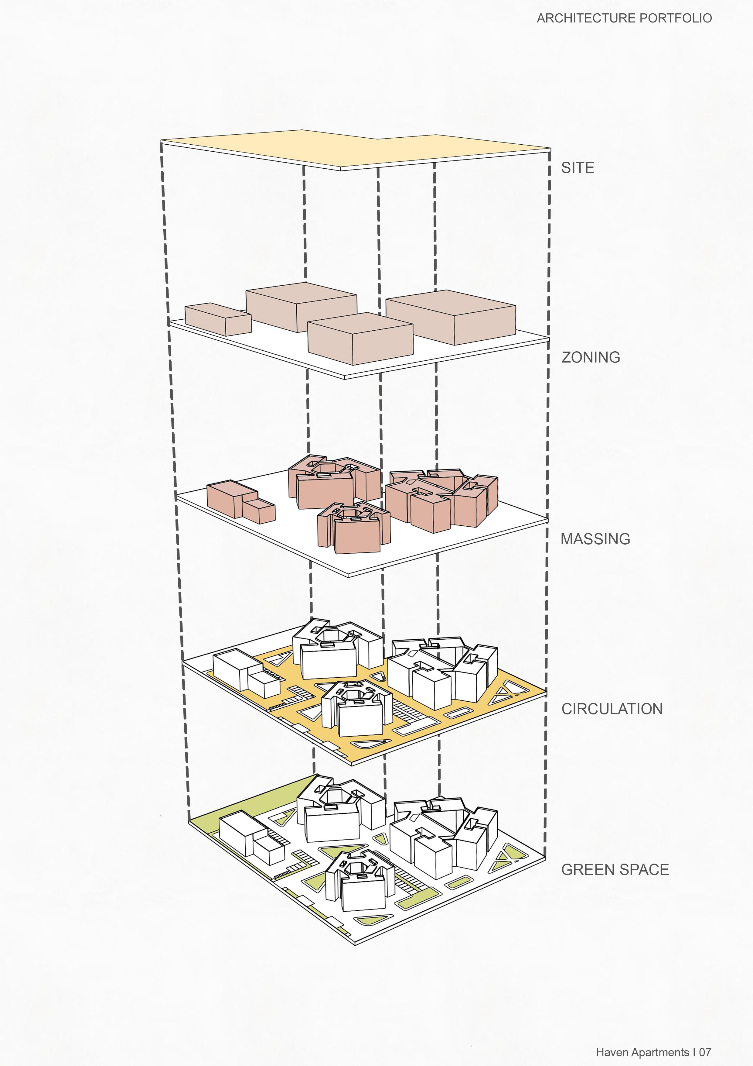 KAVYA S ARCHITECTURE PORTFOLIO 2020-2024 by Kavya Sendhilraja - Issuu