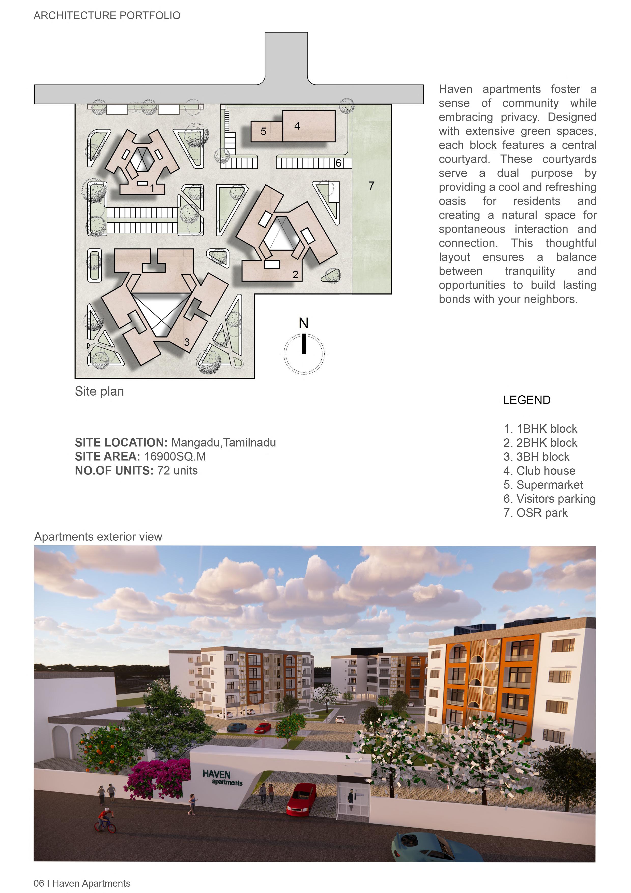 KAVYA S ARCHITECTURE PORTFOLIO 2020-2024 by Kavya Sendhilraja - Issuu