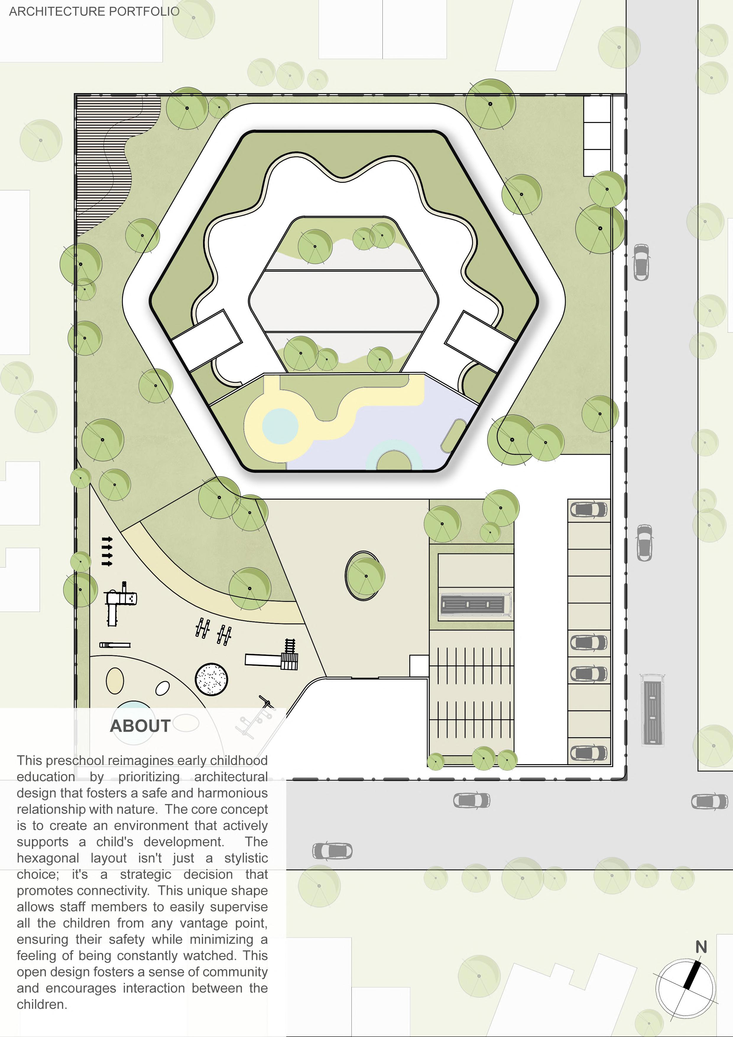 KAVYA S ARCHITECTURE PORTFOLIO 2020-2024 by Kavya Sendhilraja - Issuu