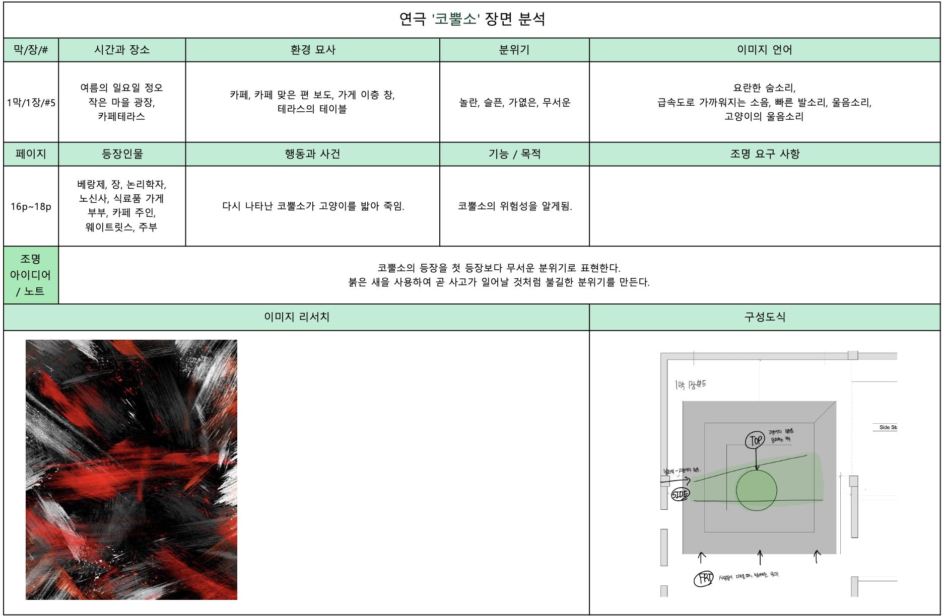 Lighting design _ by 김선영 - Issuu