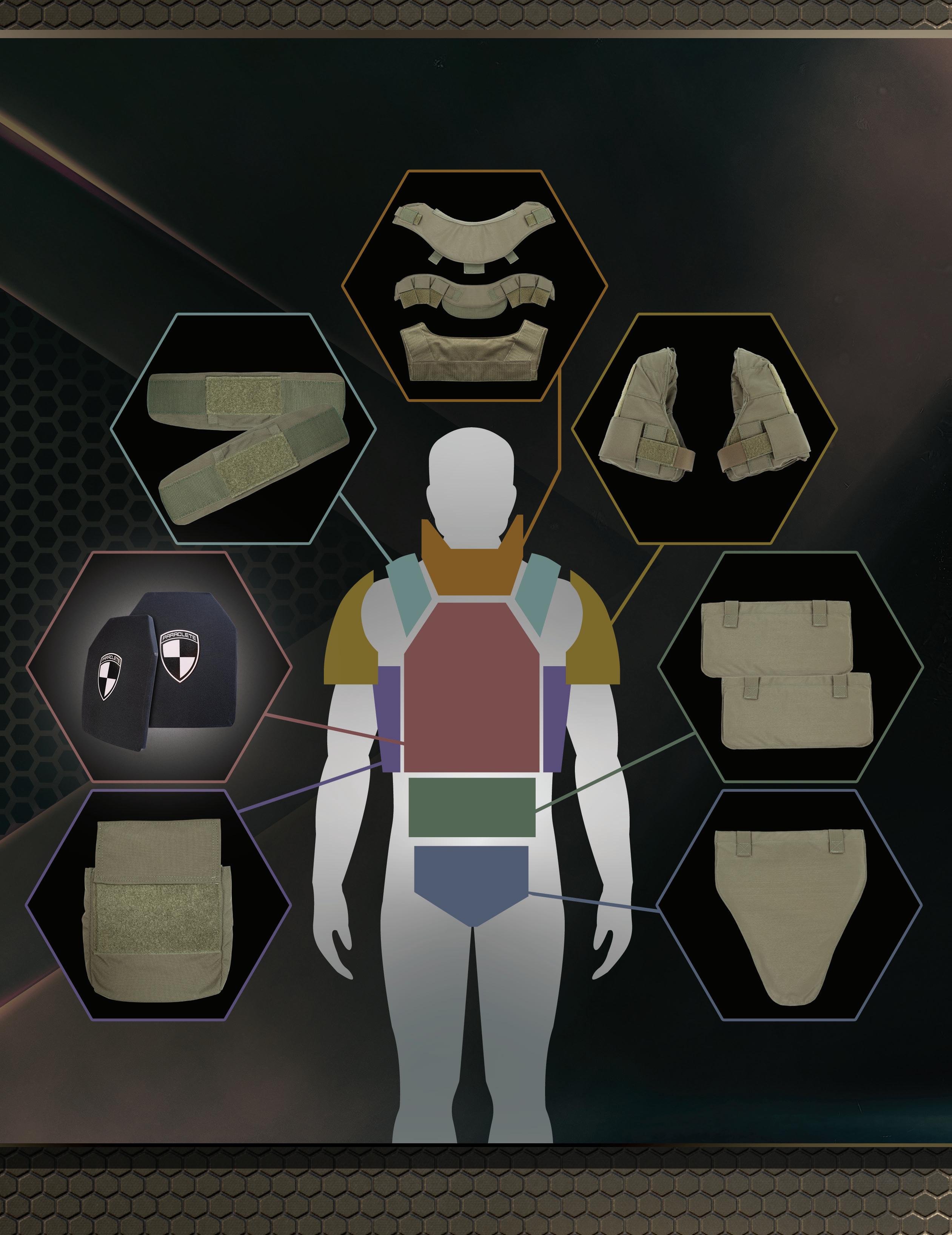 PARACLETE Catalog by Point Blank Enterprises Issuu