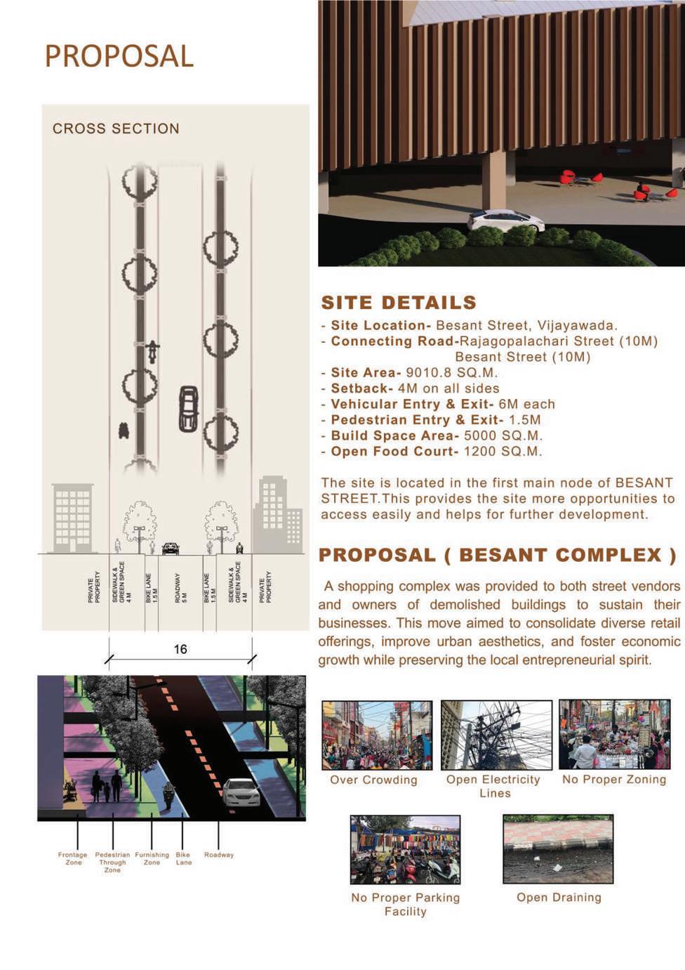 SWATHI - UG PORTFOLIO 2024 - MIDAS by swat_17 - Issuu