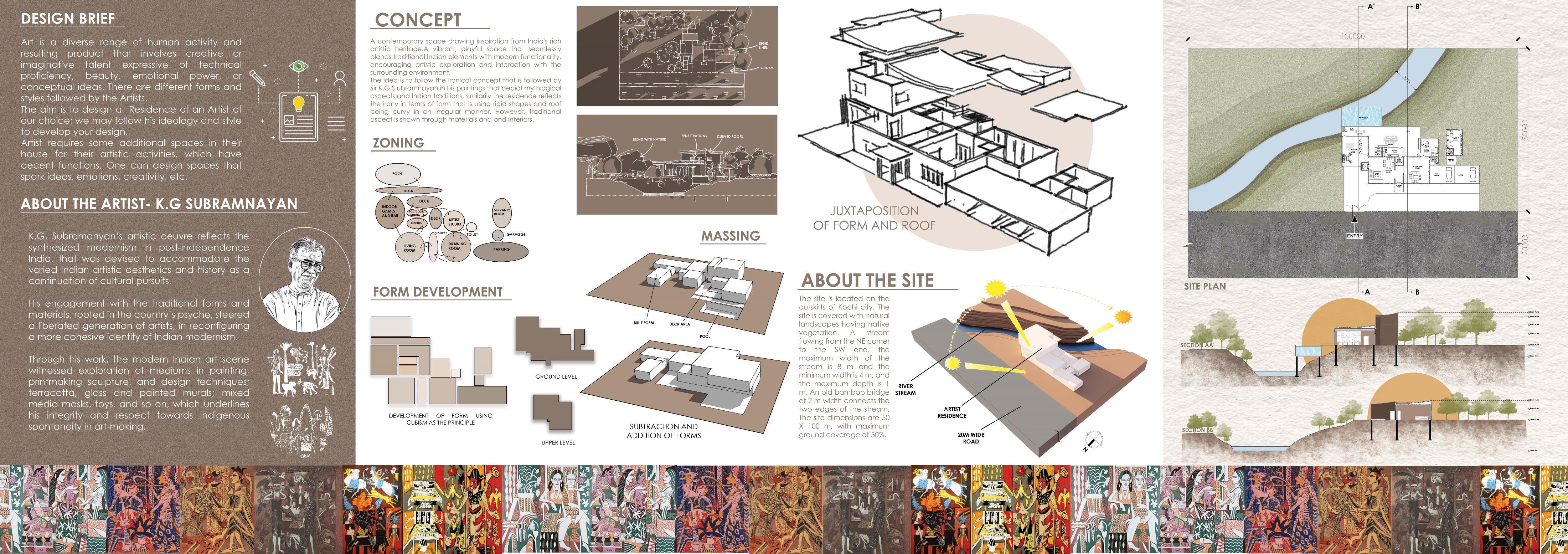 my-architectural-internship-portfolio-by-chihnitha-sonkar-issuu