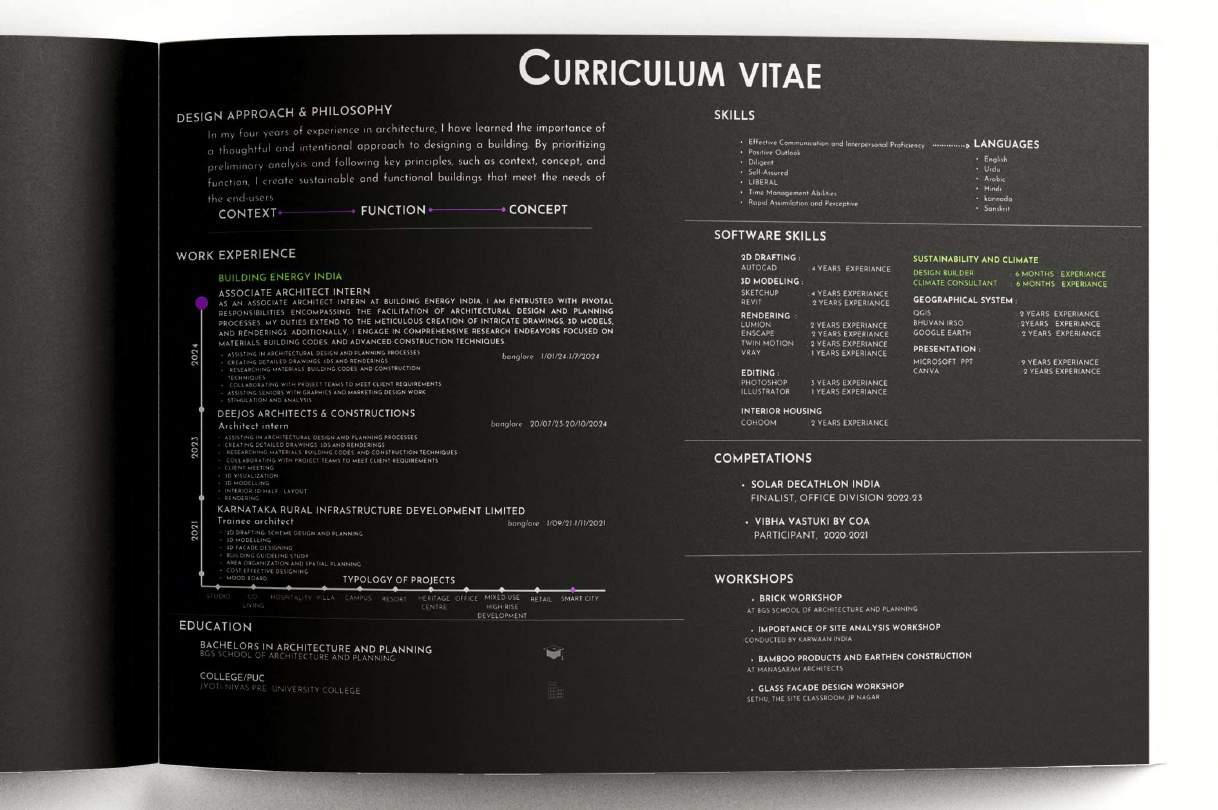 Architectural UG Portfolio by Nadia Zaki - Issuu