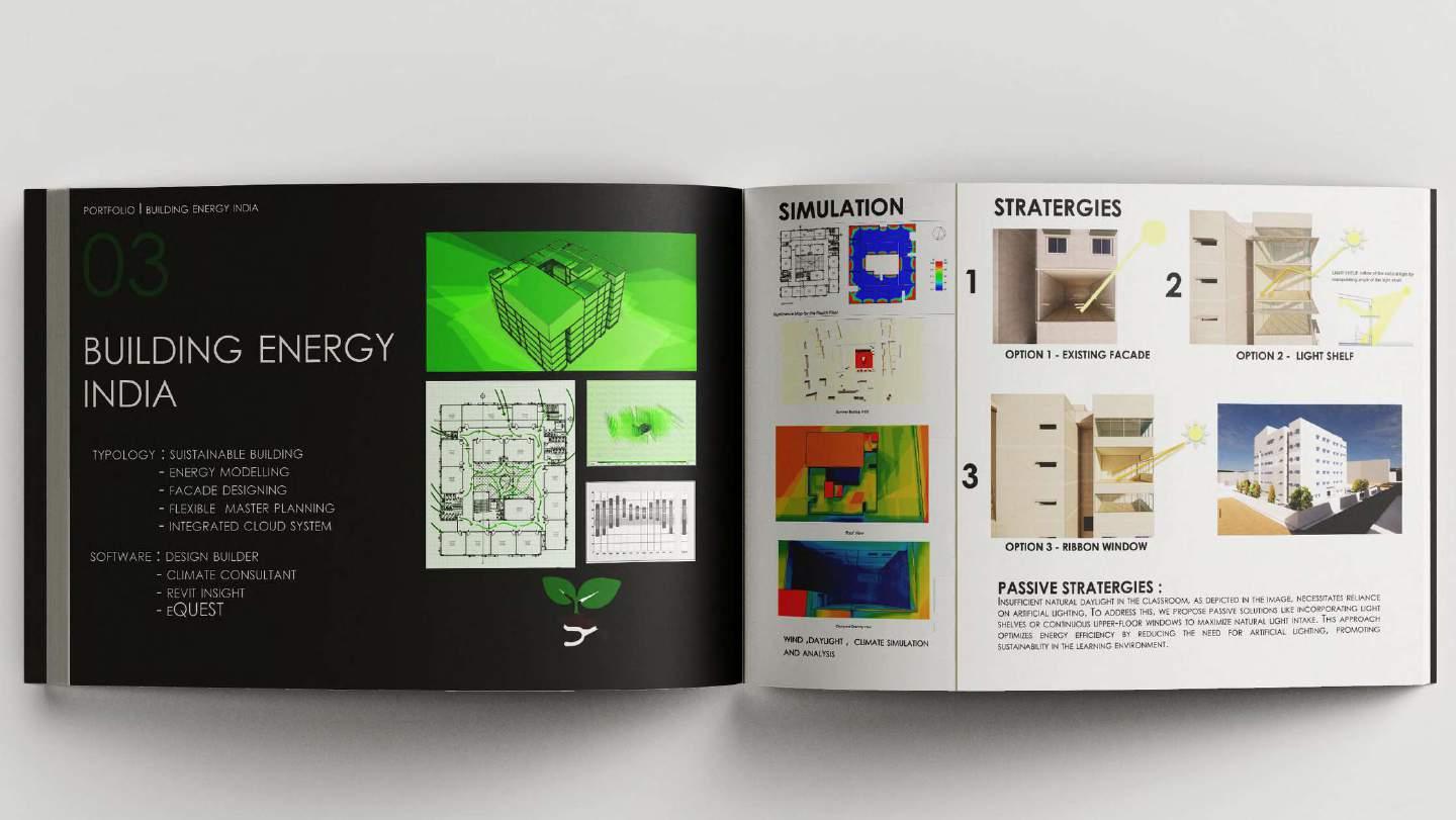Architectural UG Portfolio by Nadia Zaki - Issuu